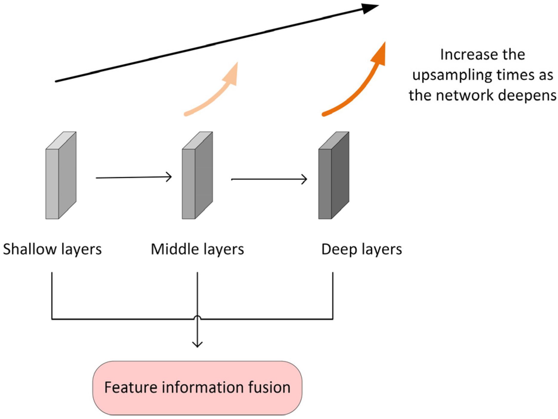 Curroncol 30 00042 g005 Curroncol 30 00042 g005