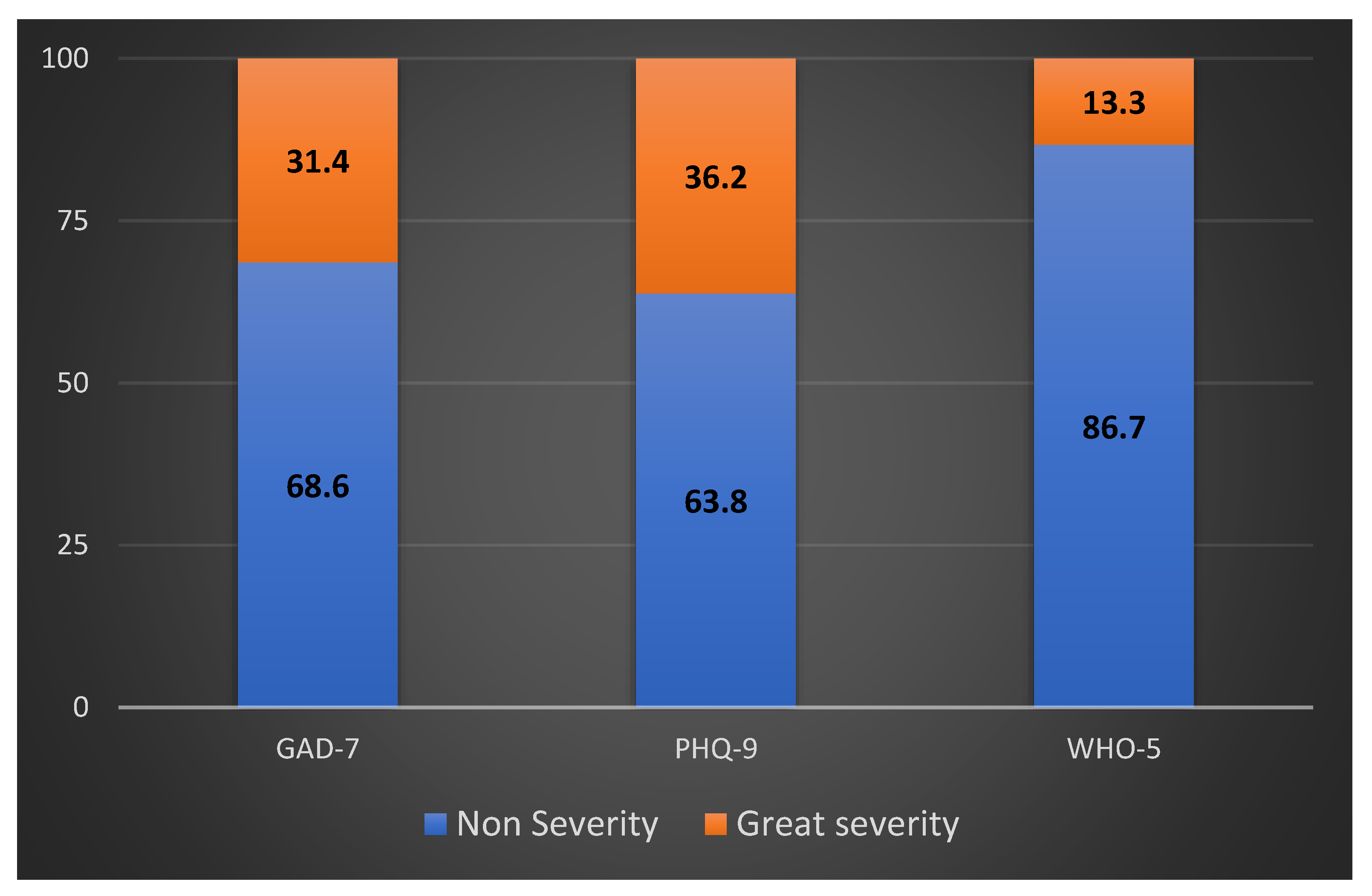 Curroncol 30 00046 g001 Curroncol 30 00046 g001