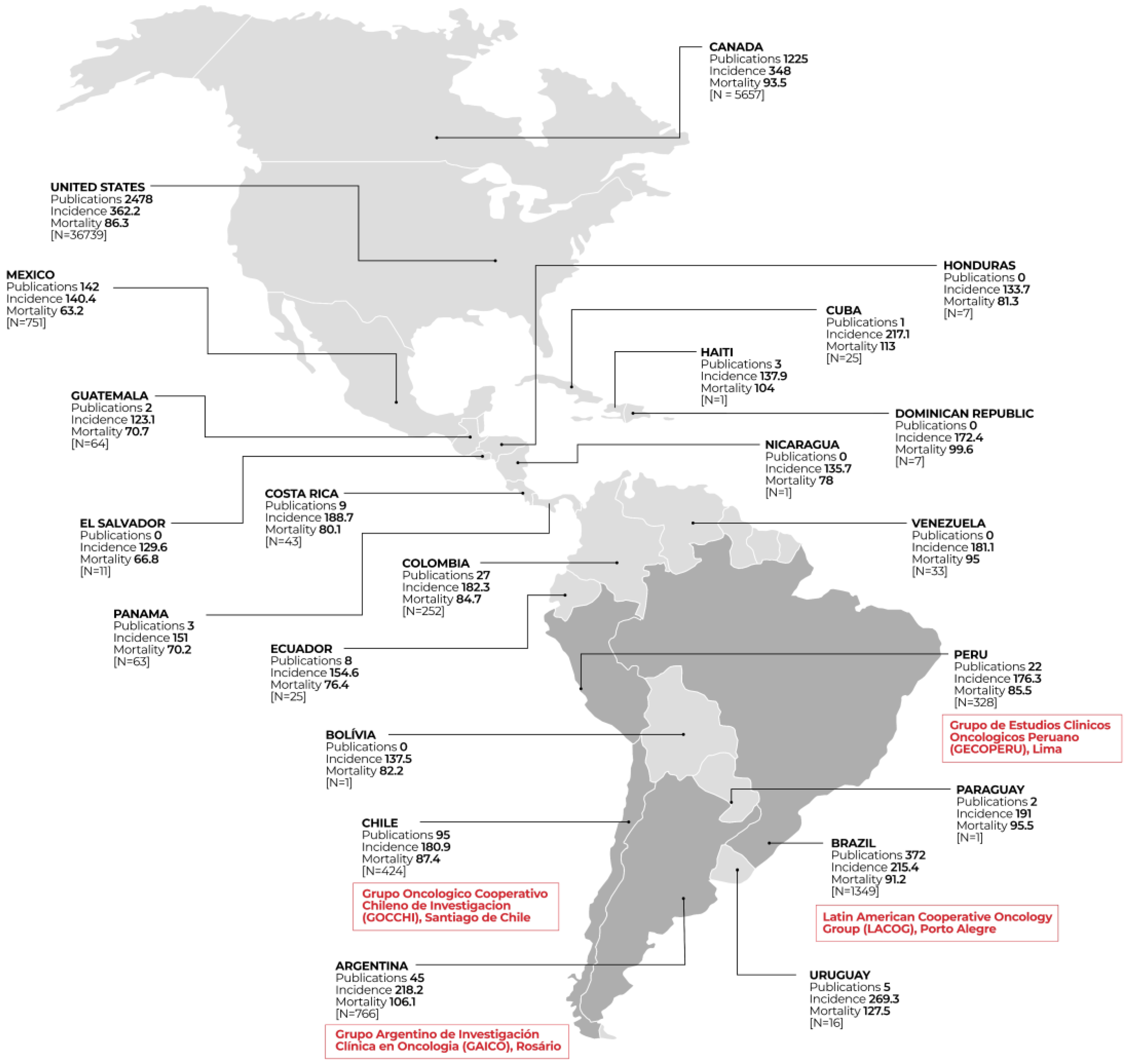 Curroncol 30 00050 g001