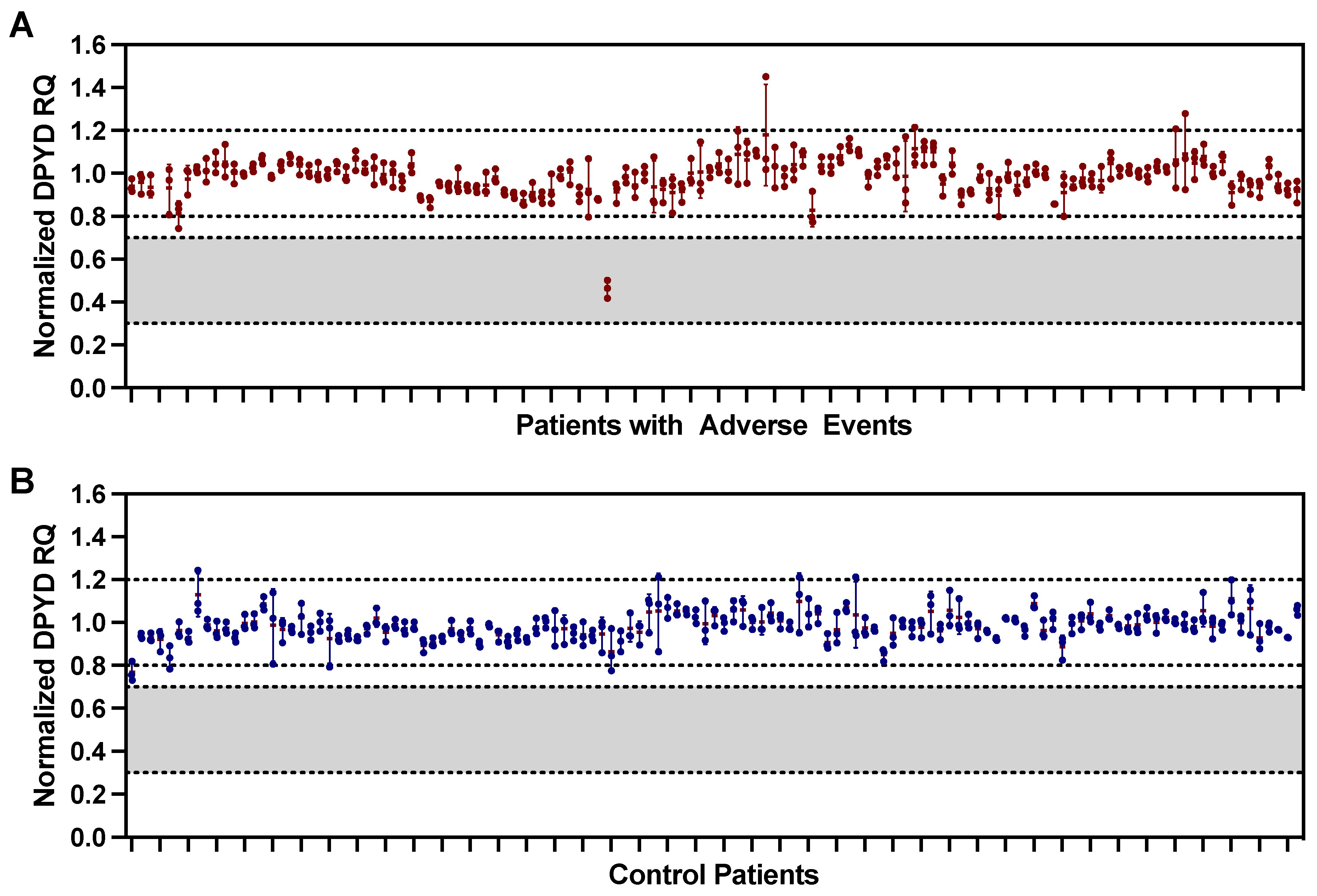Curroncol 30 00051 g001 Curroncol 30 00051 g001