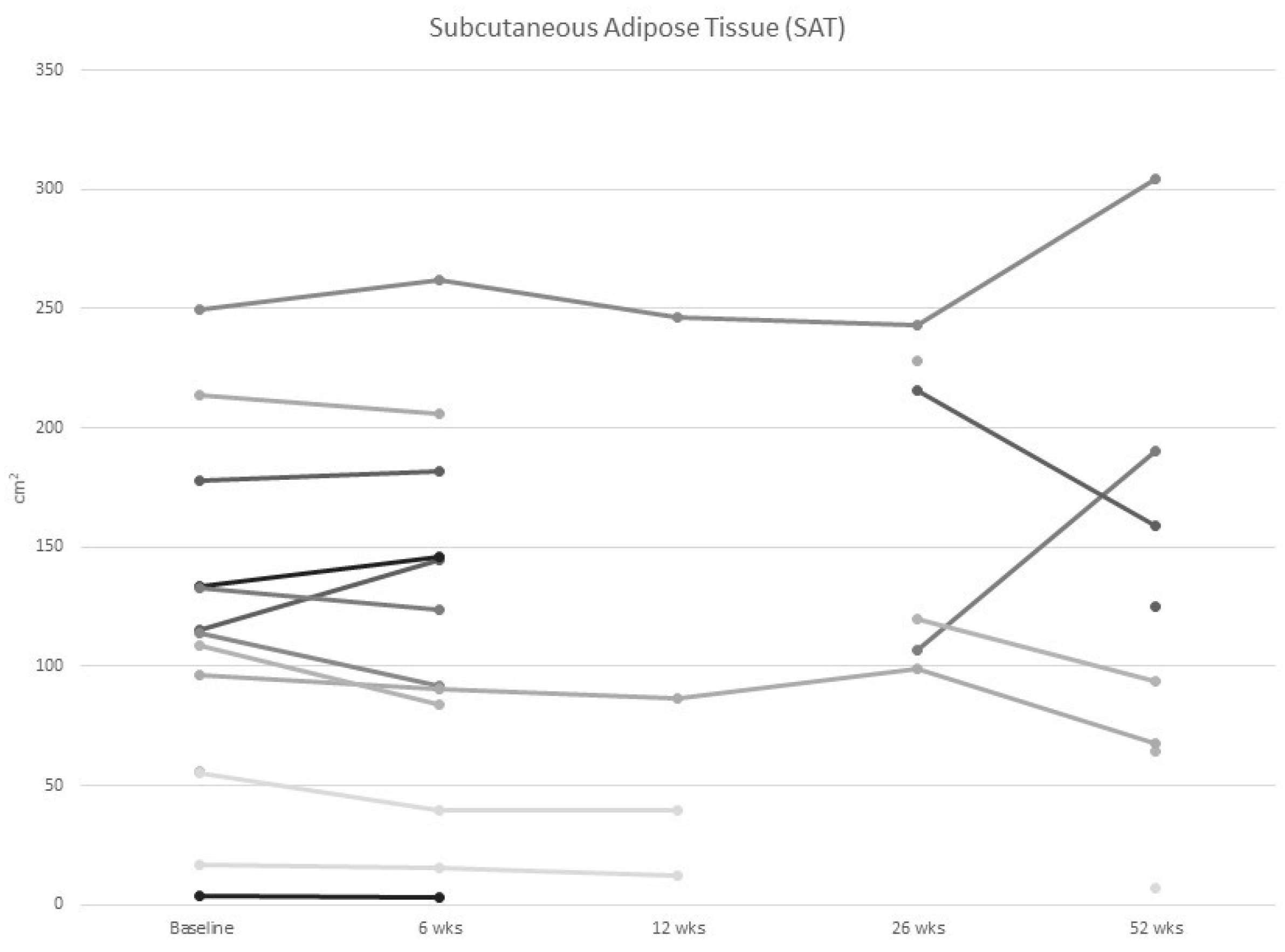 Curroncol 30 00054 g003 Curroncol 30 00054 g003
