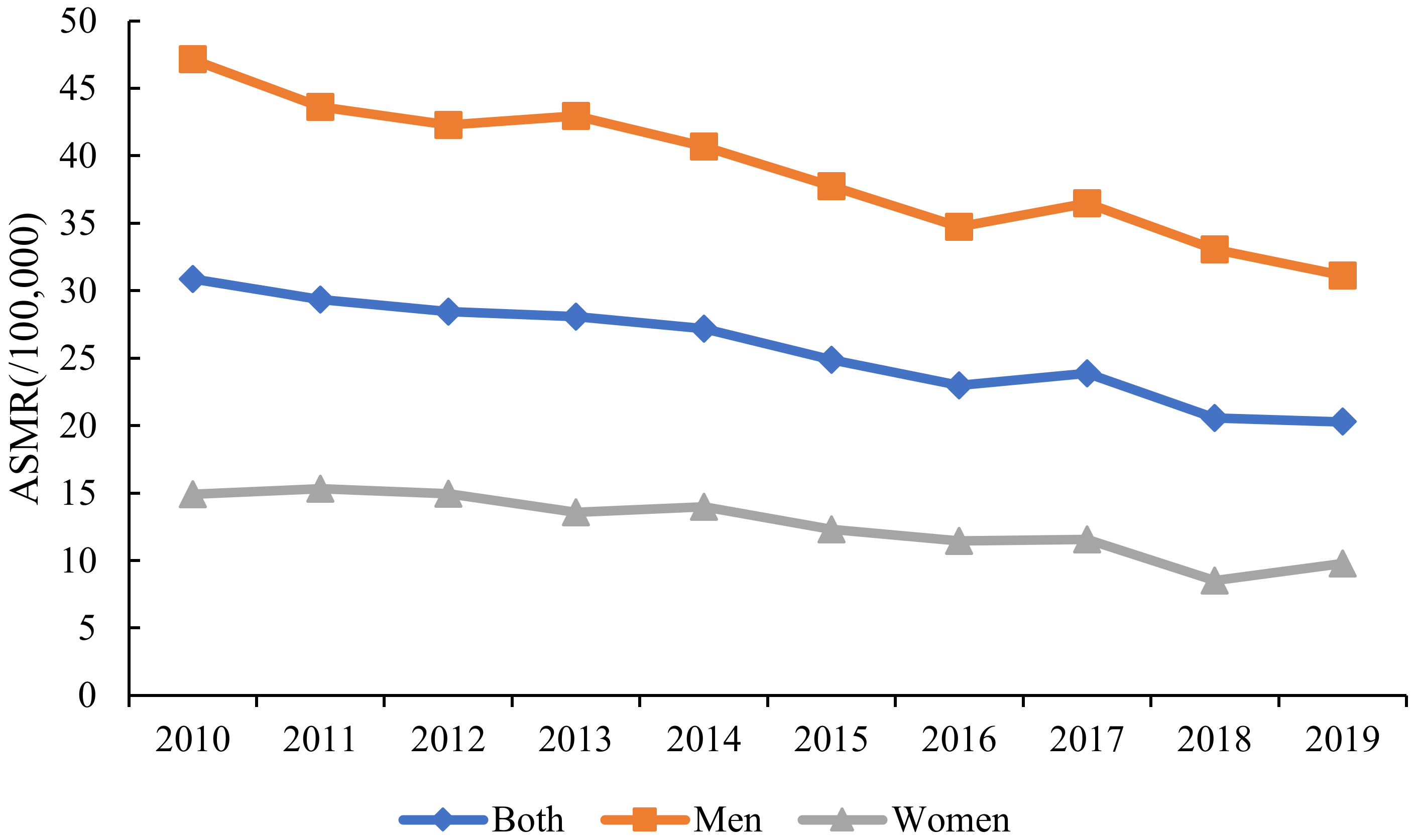 Curroncol 30 00071 g001