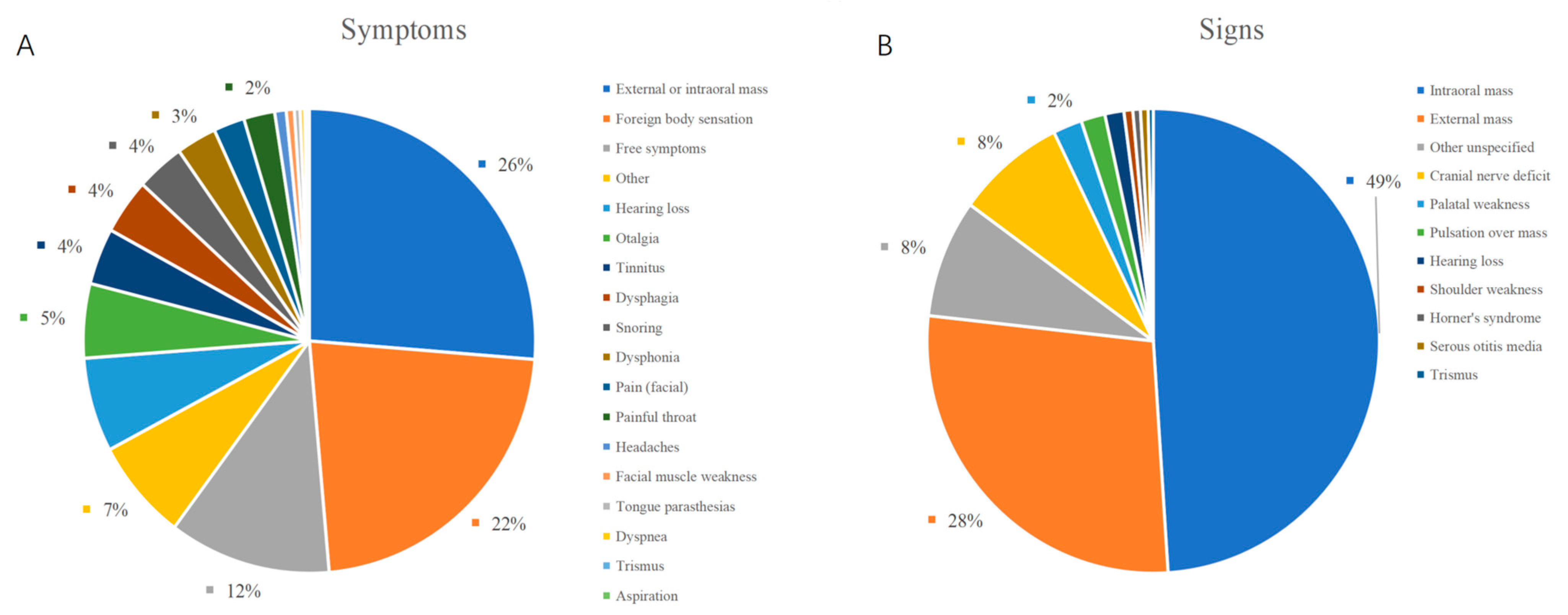 Curroncol 30 00078 g002 Curroncol 30 00078 g002
