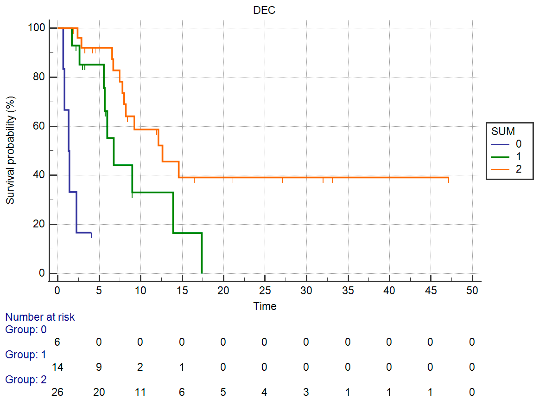 Curroncol 30 00079 g008