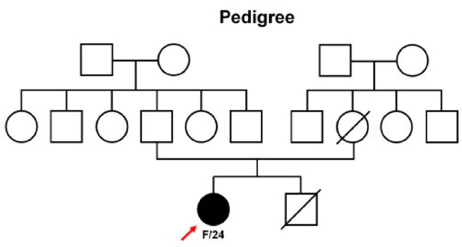 Curroncol 30 00100 g001 Curroncol 30 00100 g001