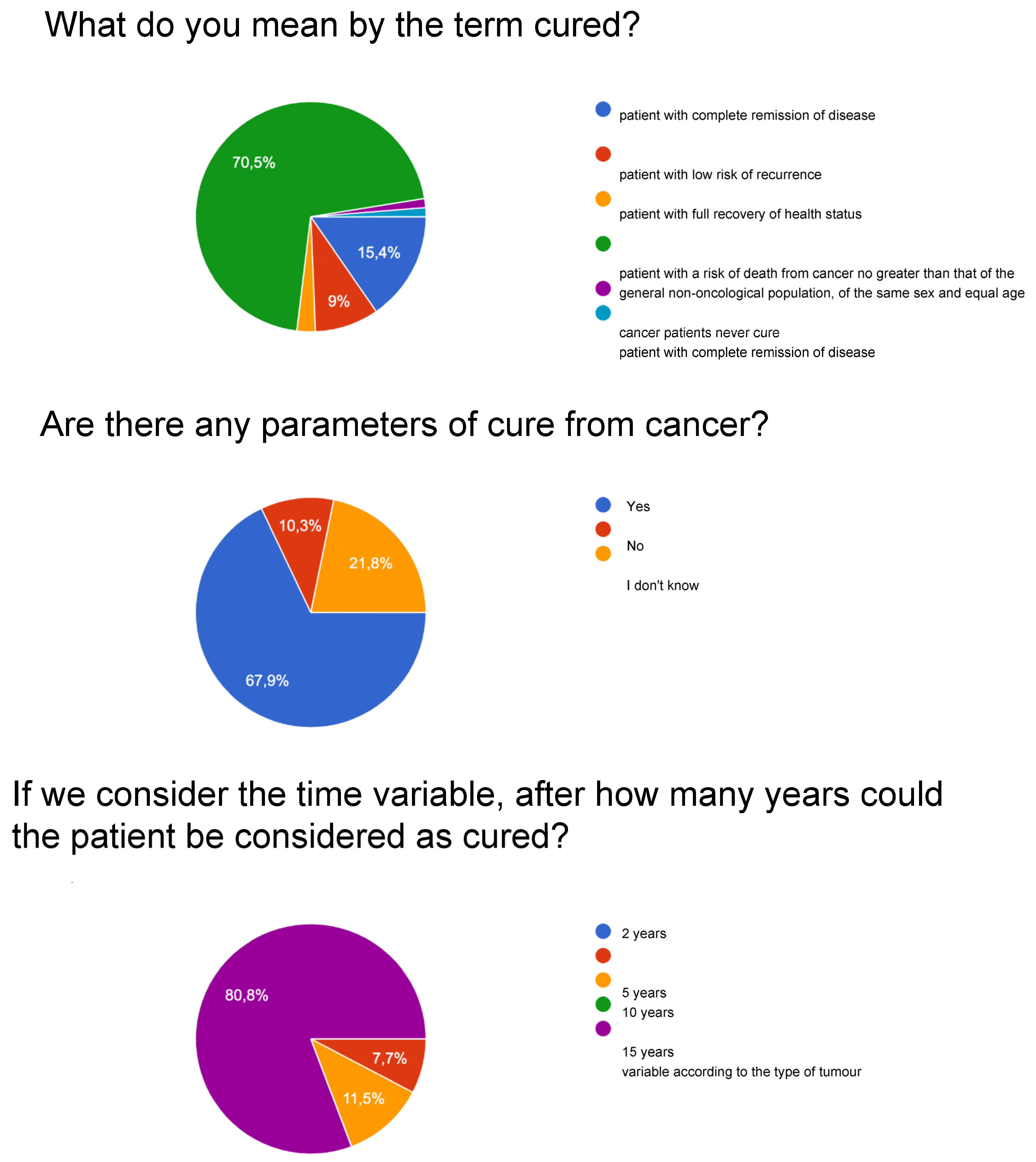 Curroncol 30 00103 g001b