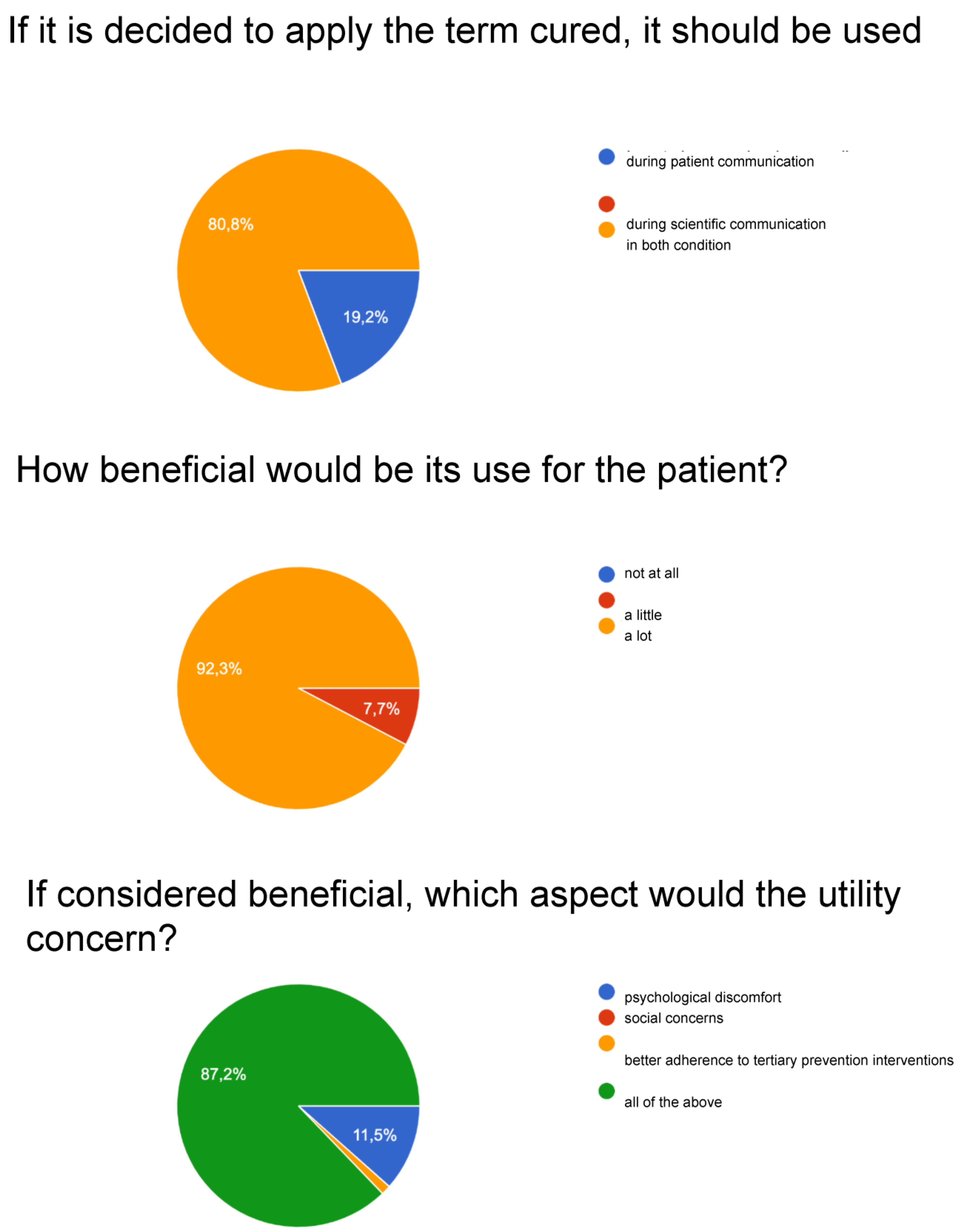 Curroncol 30 00103 g001c