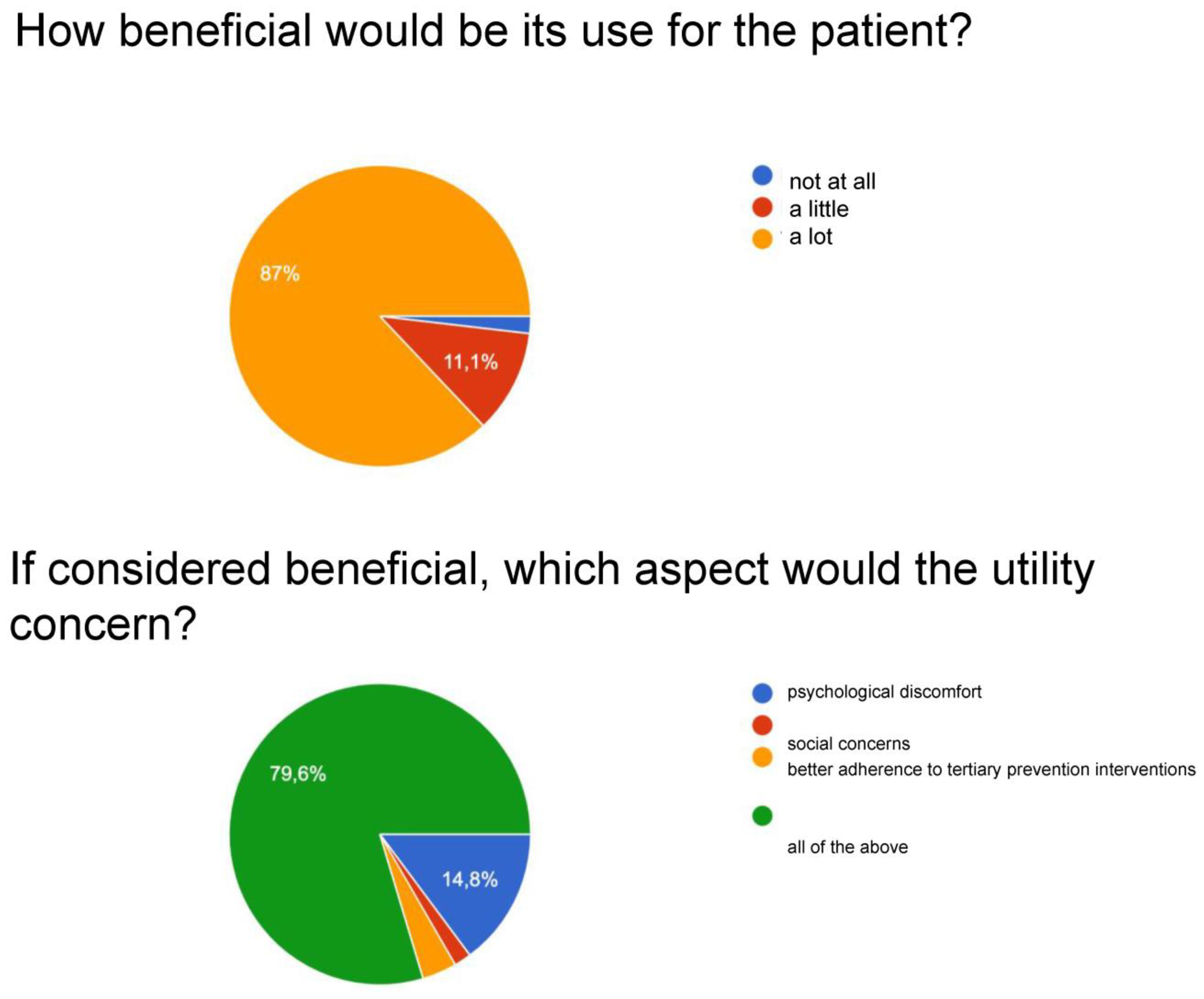 Curroncol 30 00103 g003c