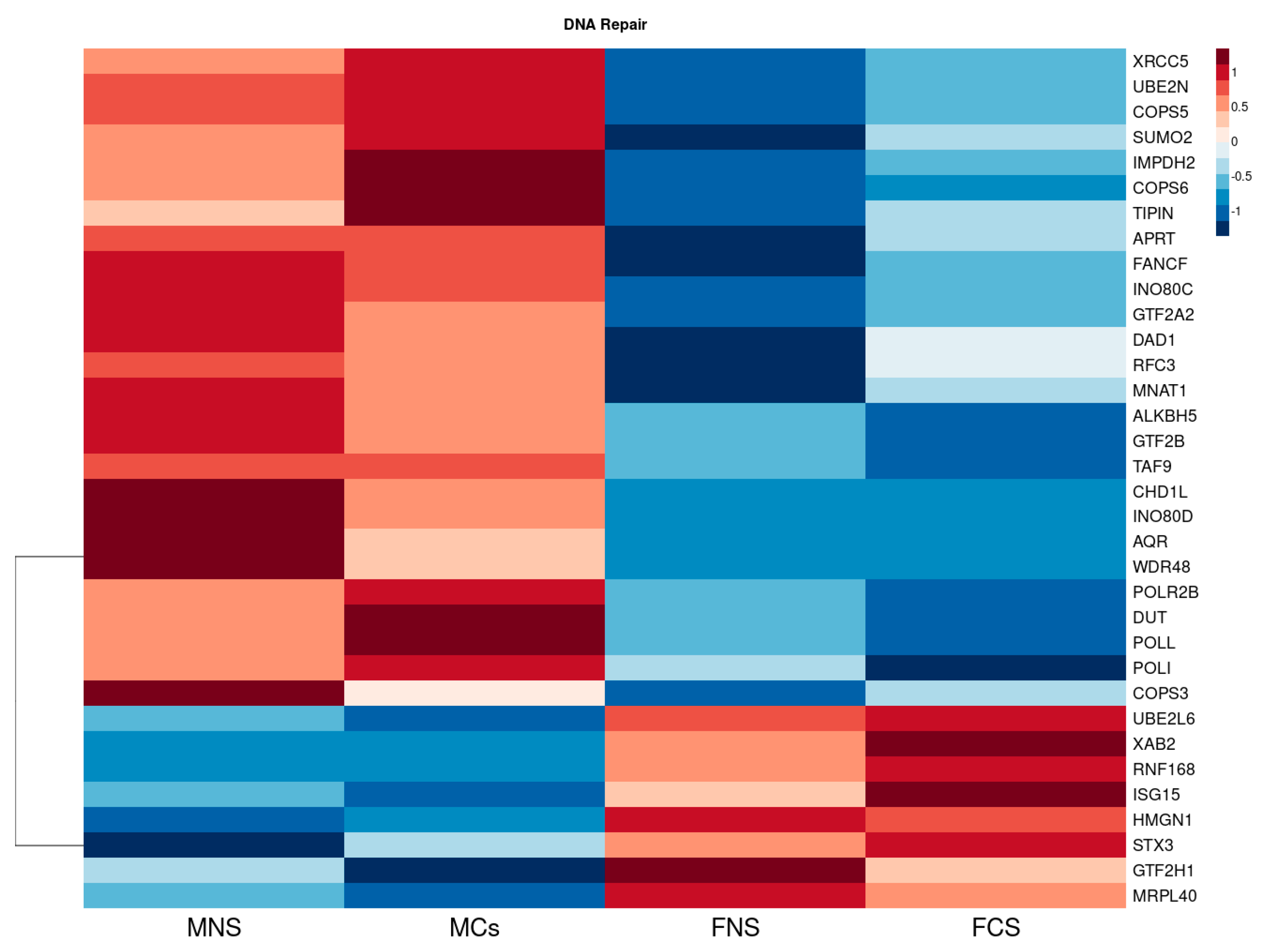 Curroncol 30 00107 g004 Curroncol 30 00107 g004