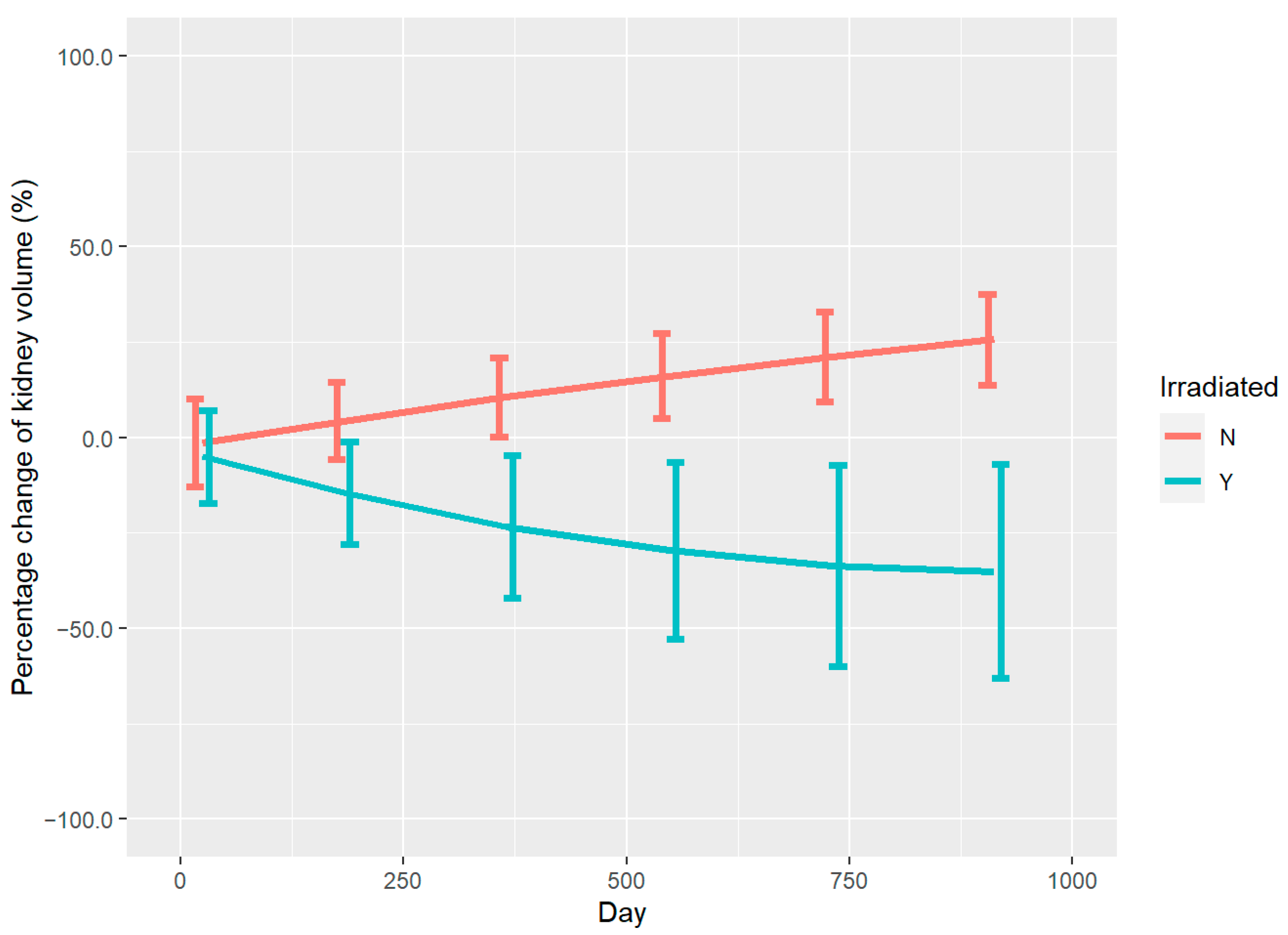 Curroncol 30 00120 g001 Curroncol 30 00120 g001