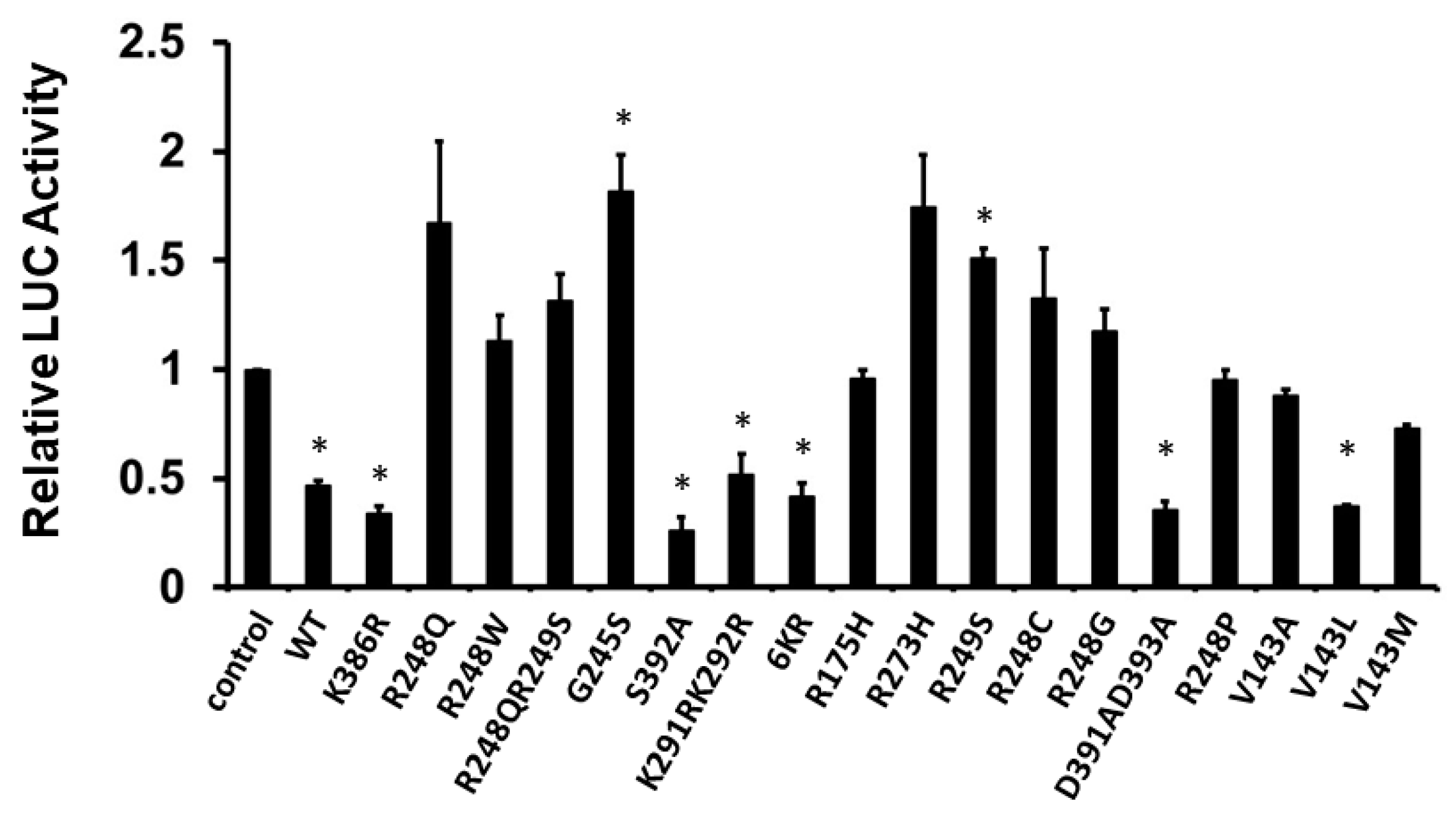 Curroncol 30 00124 g005 Curroncol 30 00124 g005