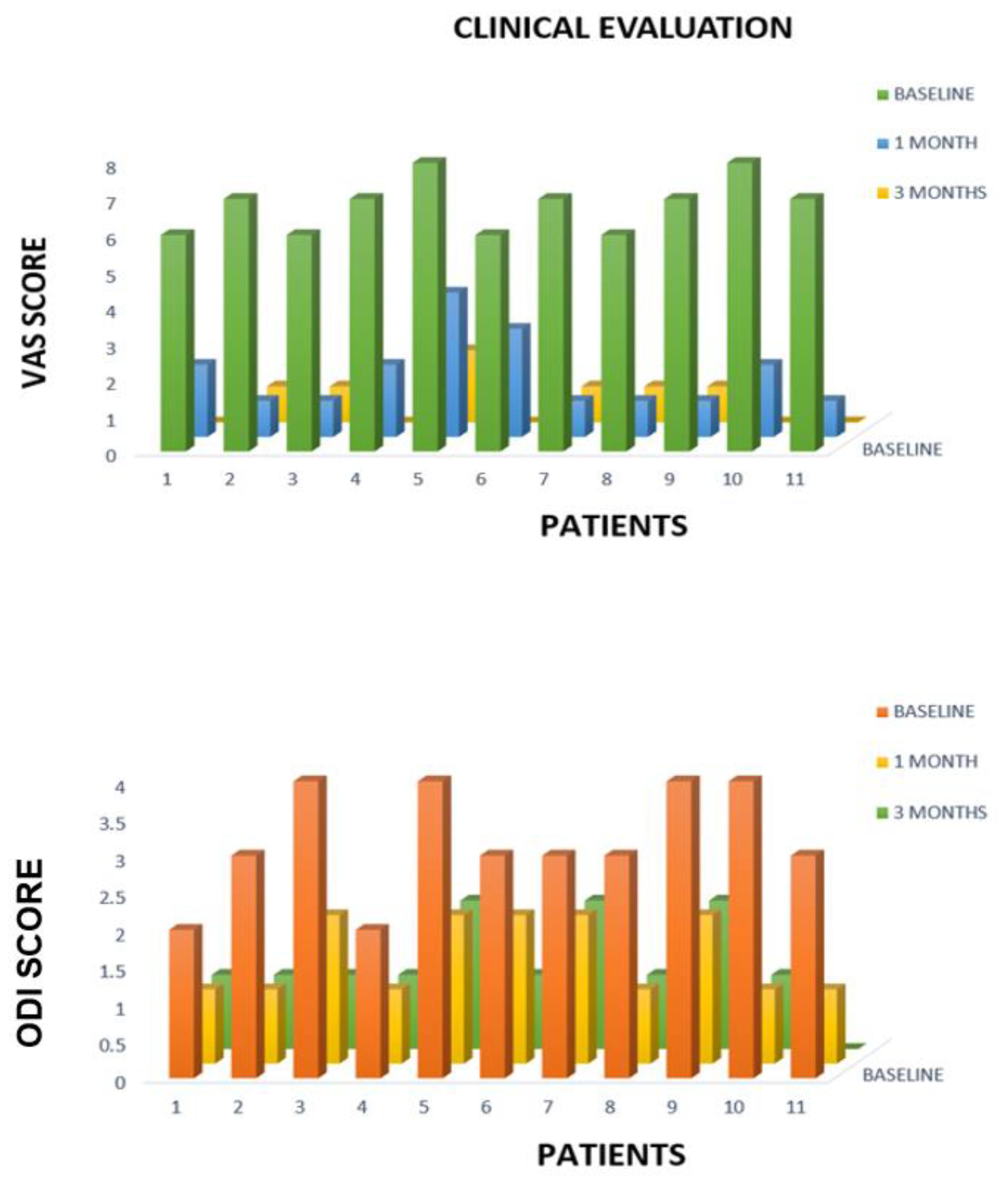 Curroncol 30 00127 g004 Curroncol 30 00127 g004