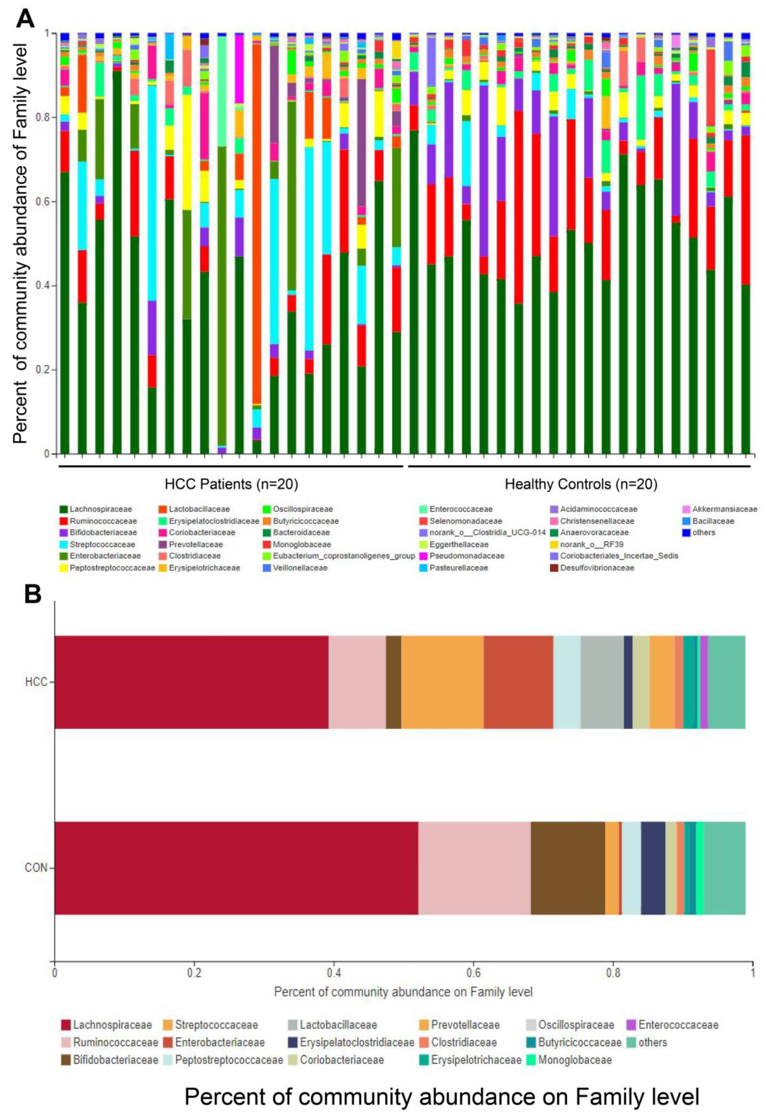 Curroncol 30 00141 g001 Curroncol 30 00141 g001
