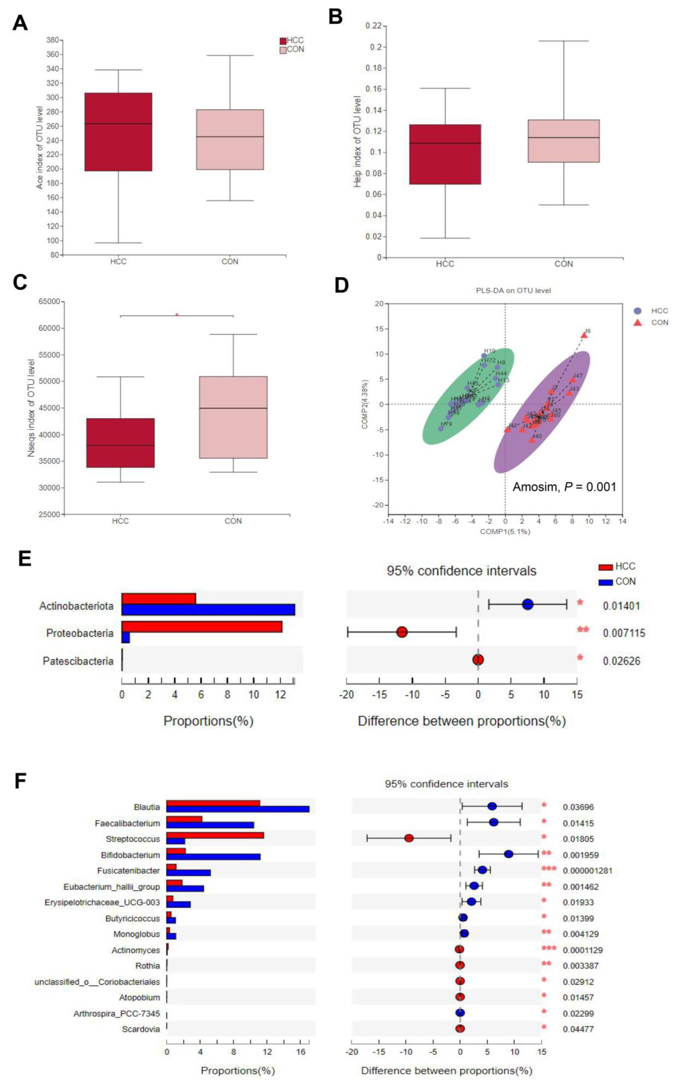 Curroncol 30 00141 g002 Curroncol 30 00141 g002