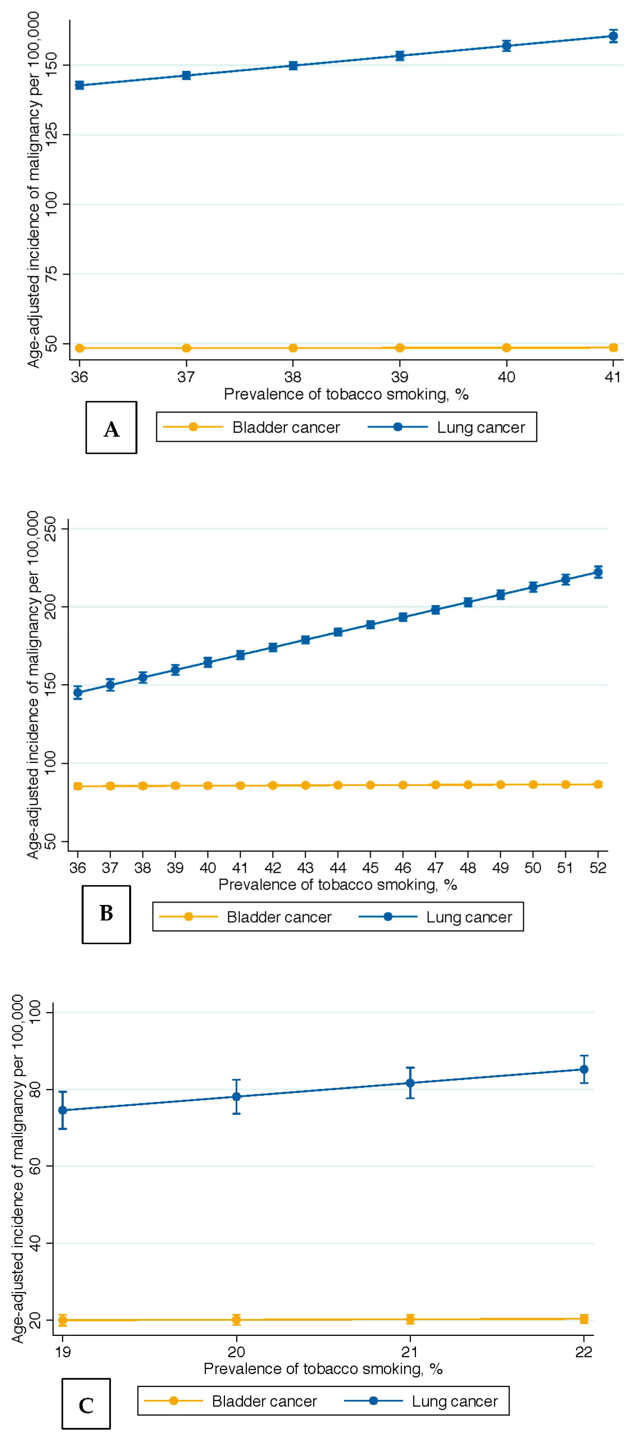 Curroncol 30 00154 g002 Curroncol 30 00154 g002