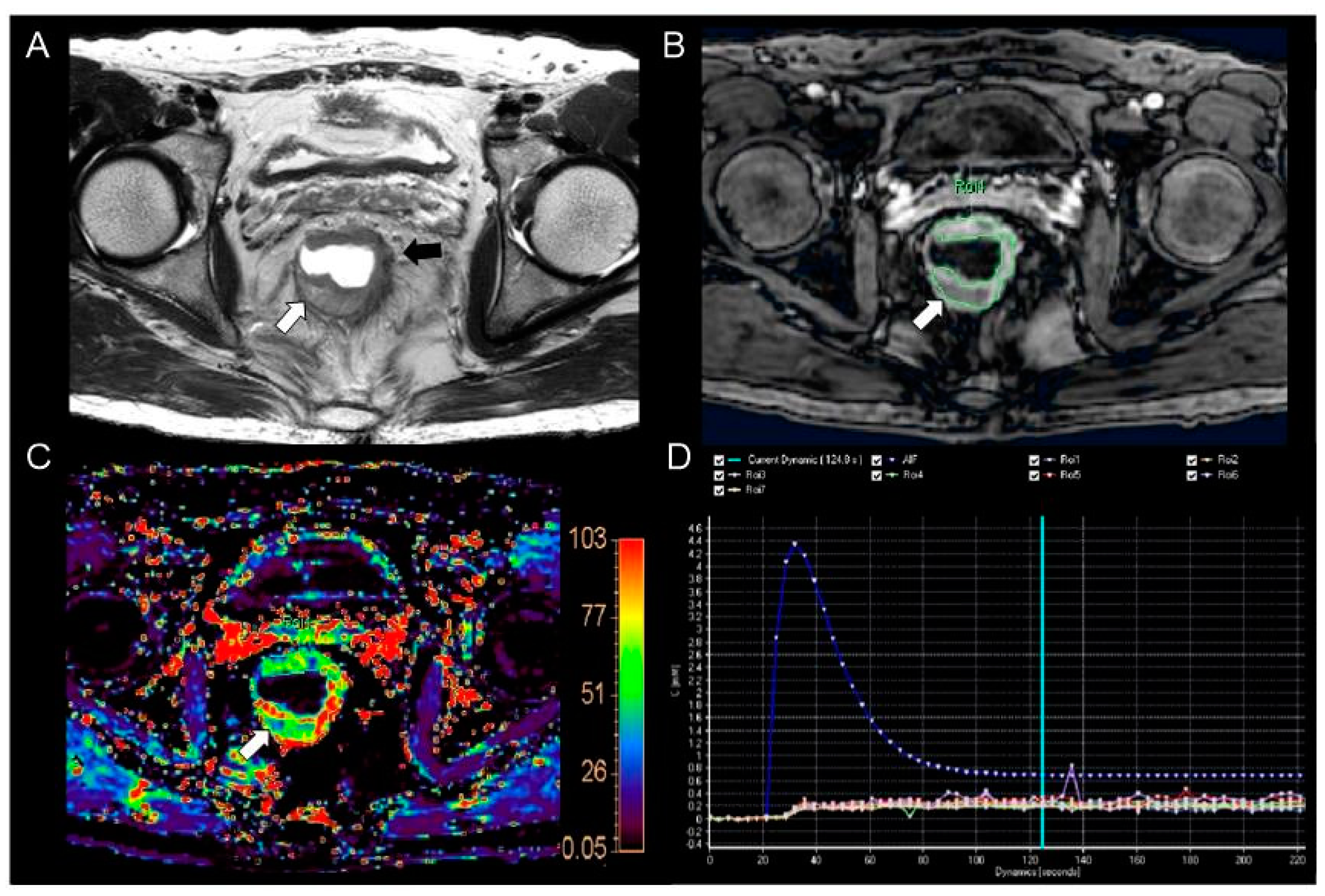 Curroncol 30 00194 g003
