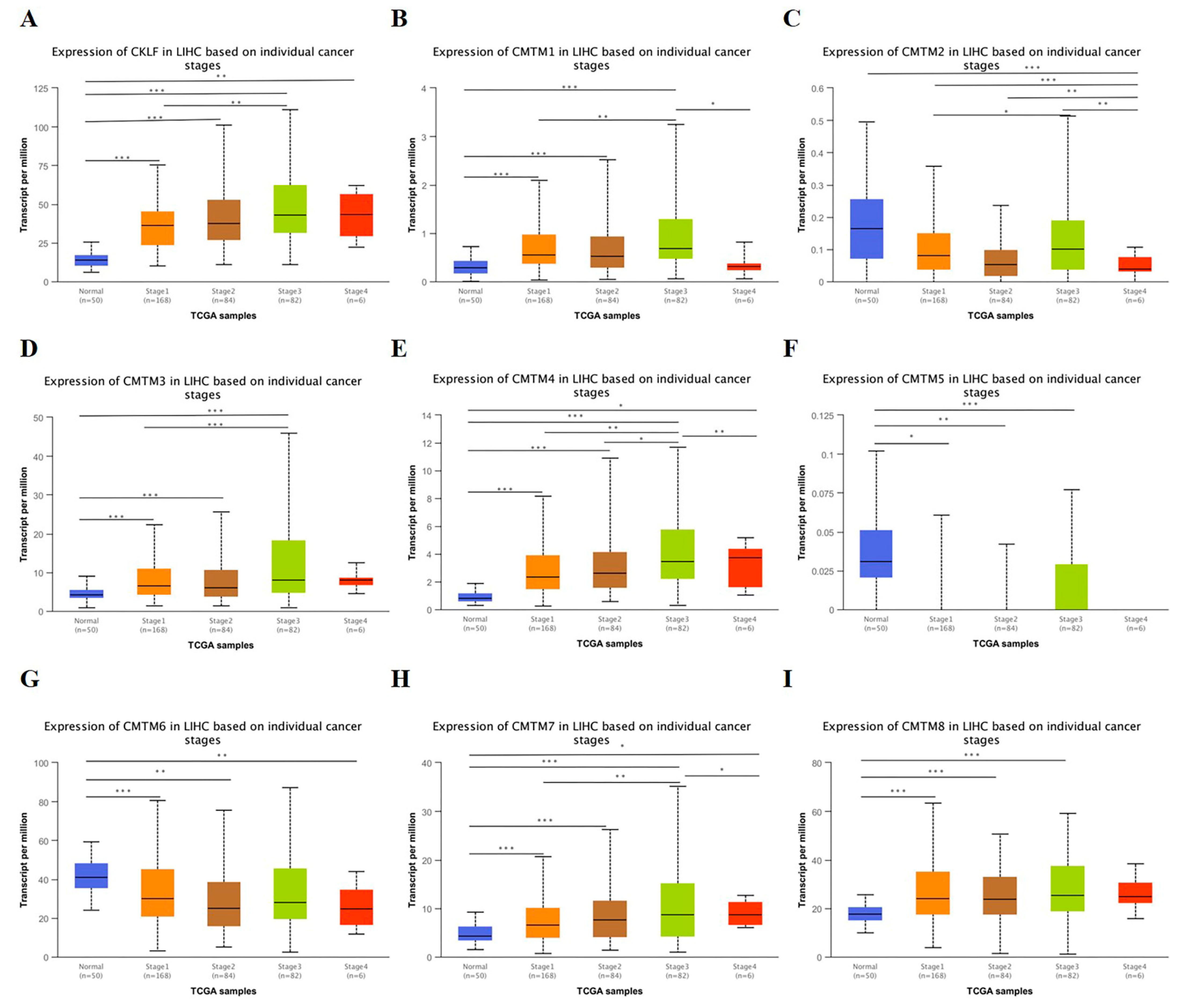 Curroncol 30 00202 g002