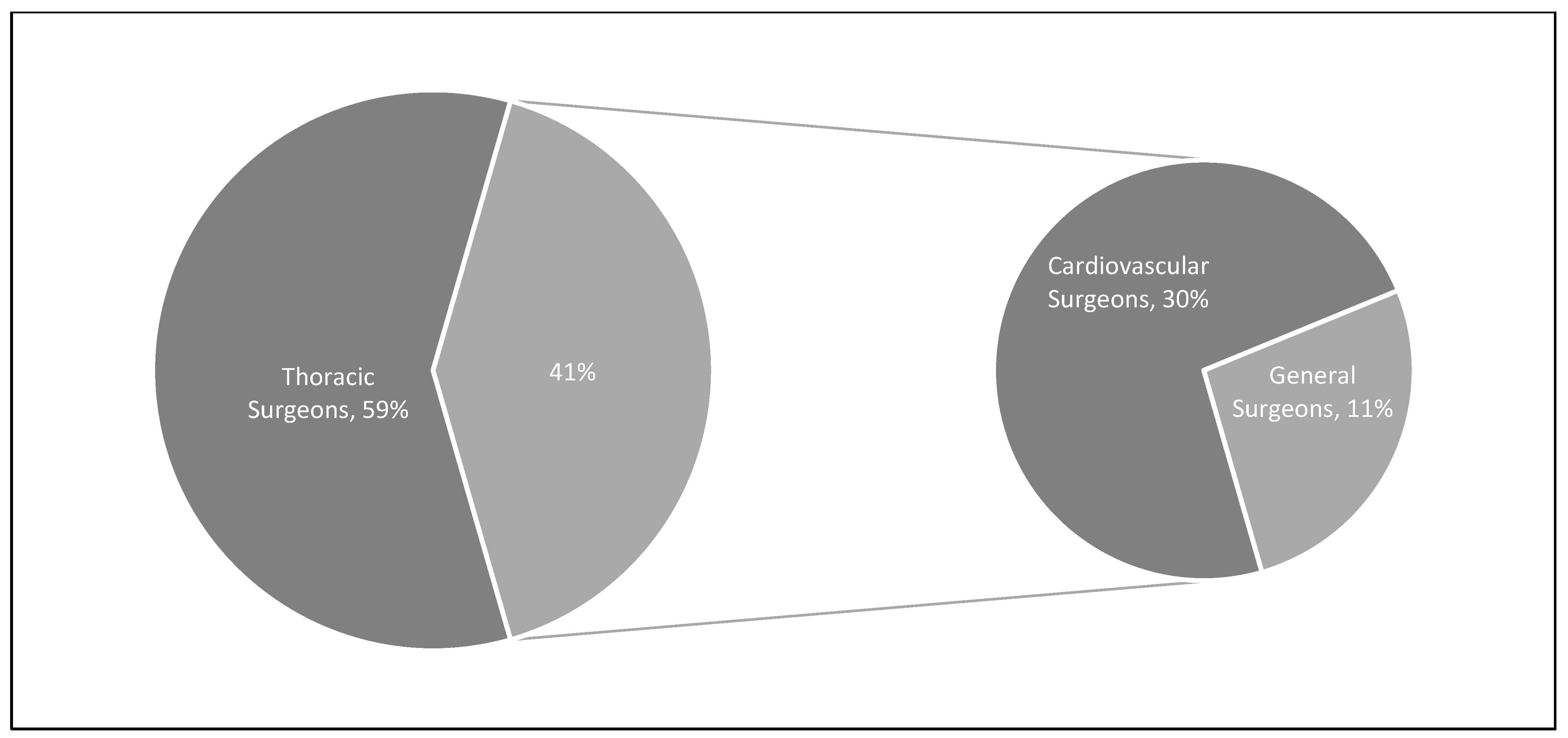 Curroncol 30 00213 g001 Curroncol 30 00213 g001
