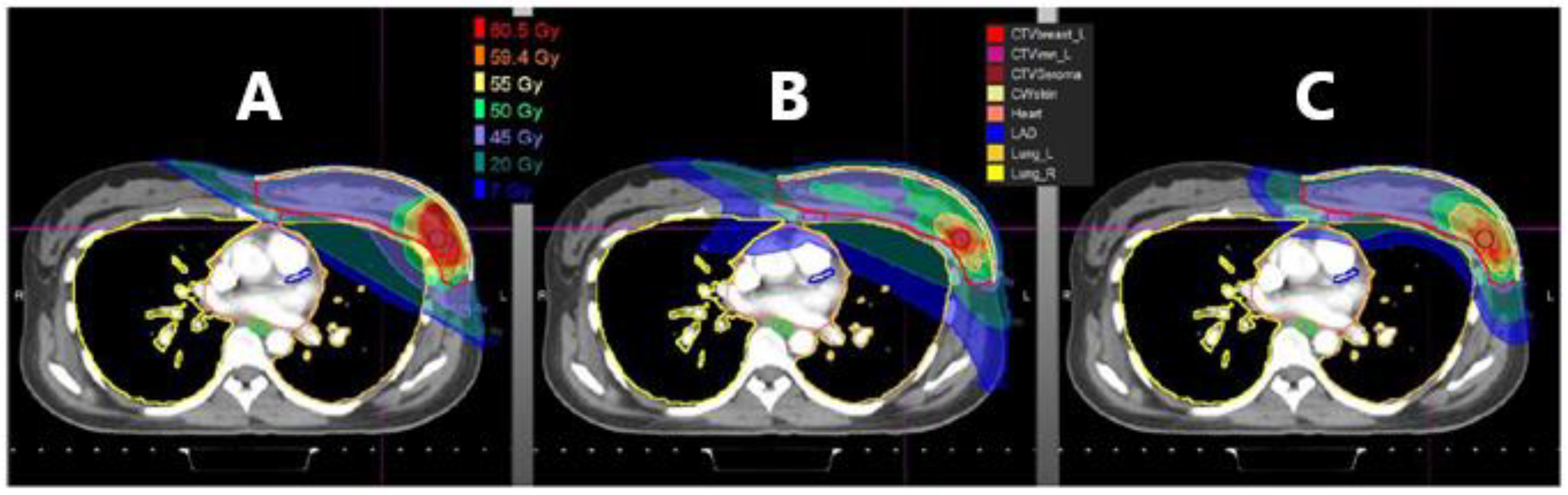 Curroncol 30 00219 g004