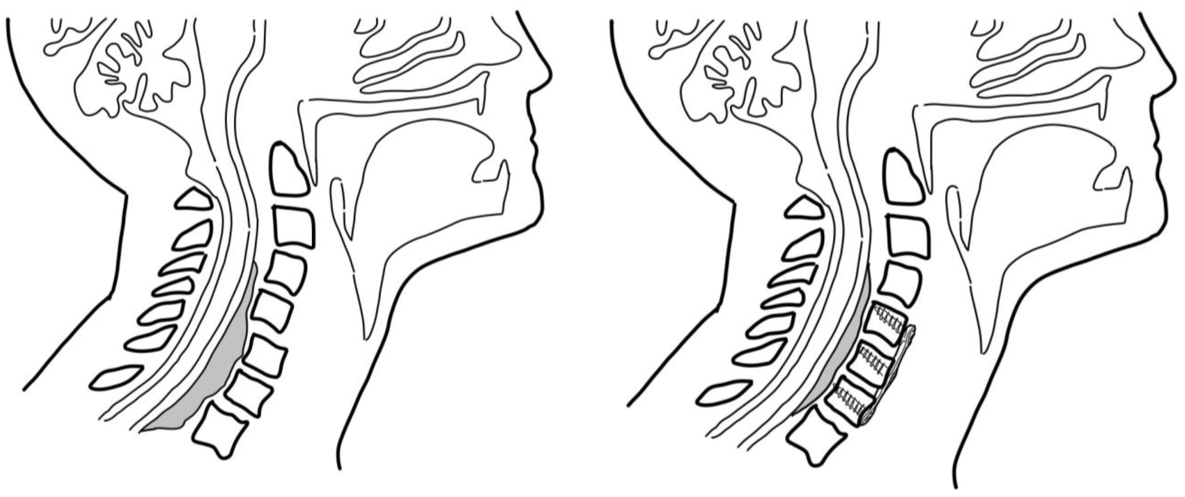 Curroncol 30 00232 g005