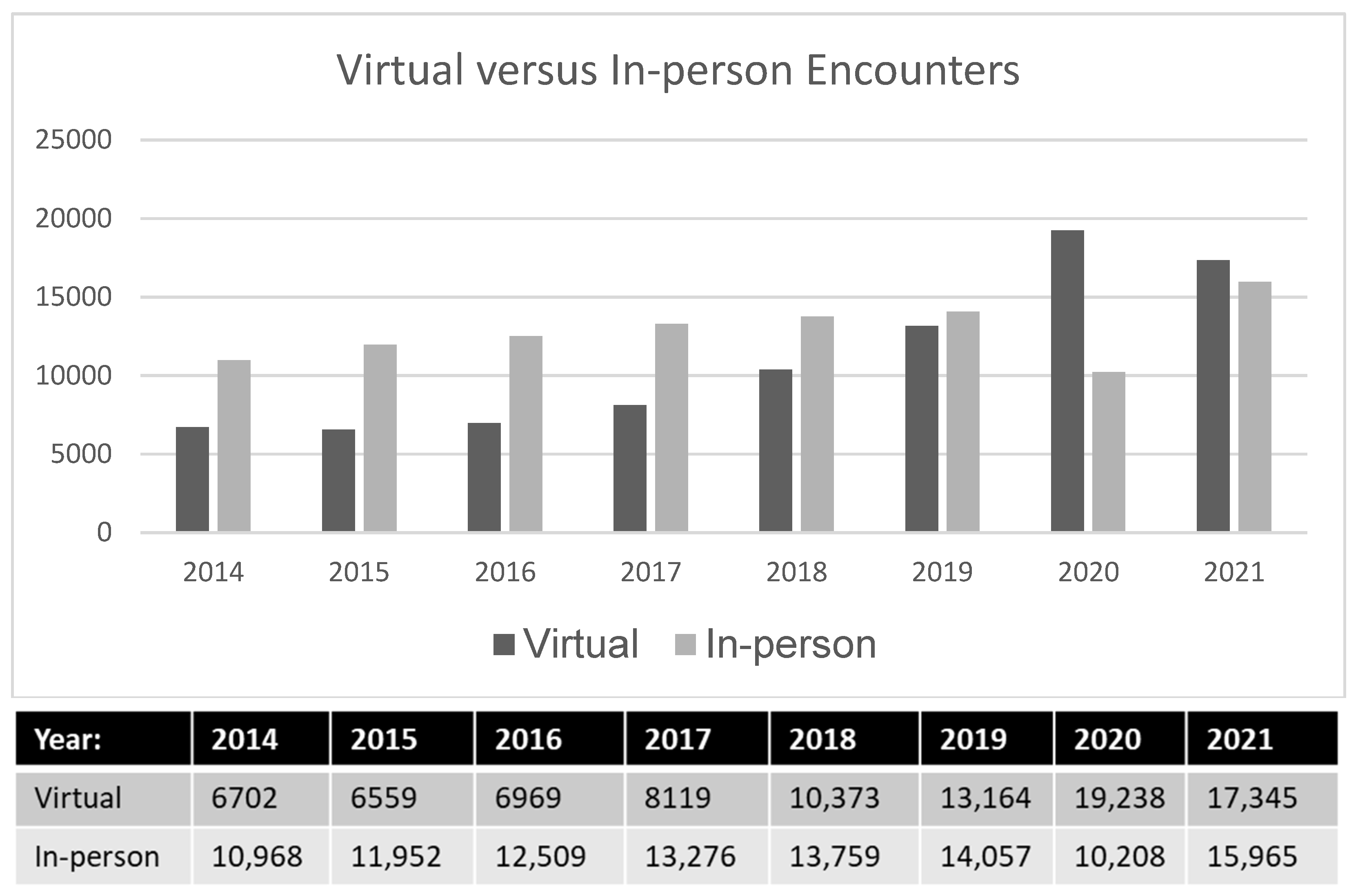 Curroncol 30 00238 g002