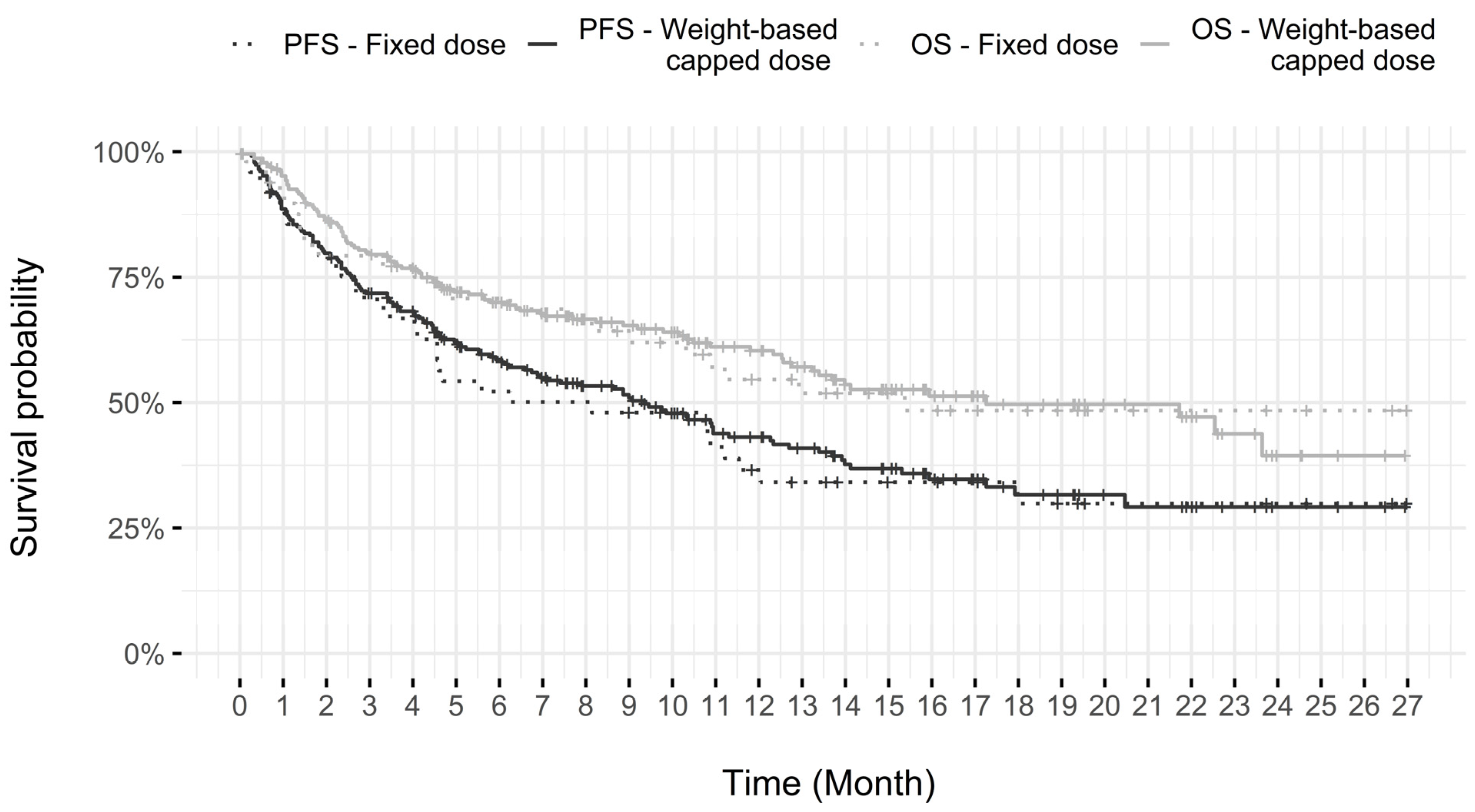 Curroncol 30 00247 g002 Curroncol 30 00247 g002