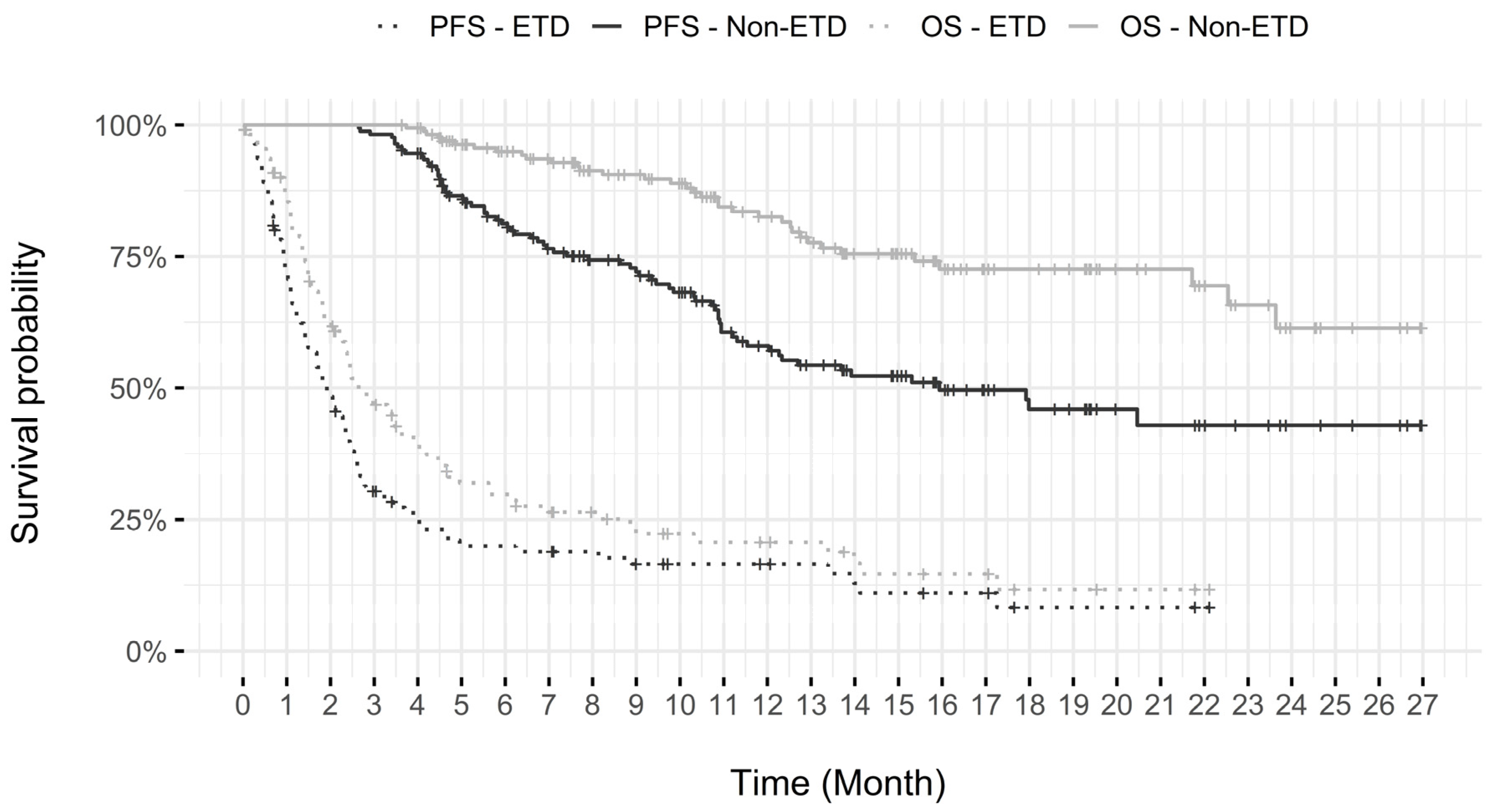 Curroncol 30 00247 g003 Curroncol 30 00247 g003