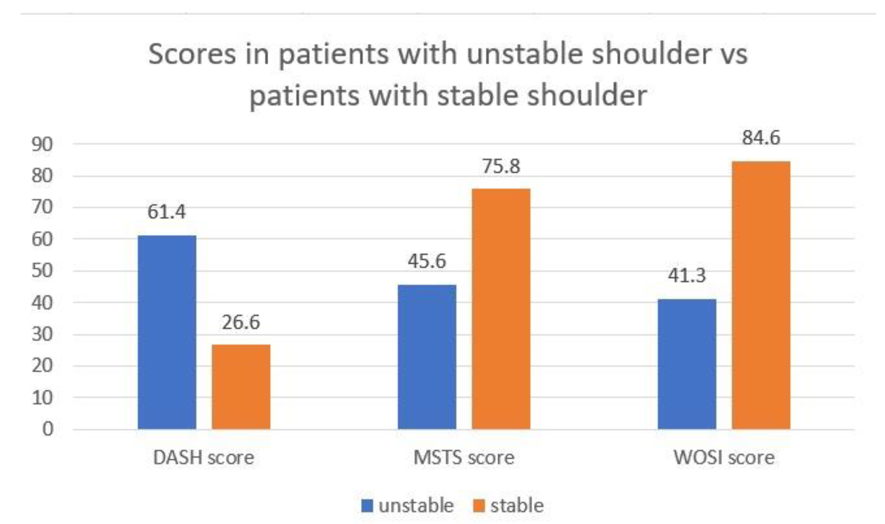 Curroncol 30 00272 g002 Curroncol 30 00272 g002