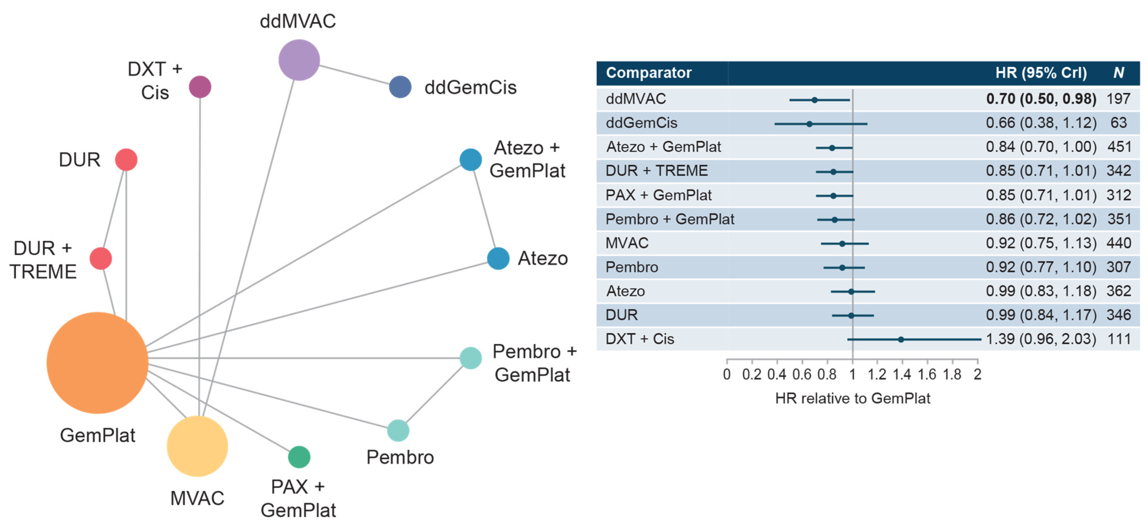 Curroncol 30 00277 g001 Curroncol 30 00277 g001