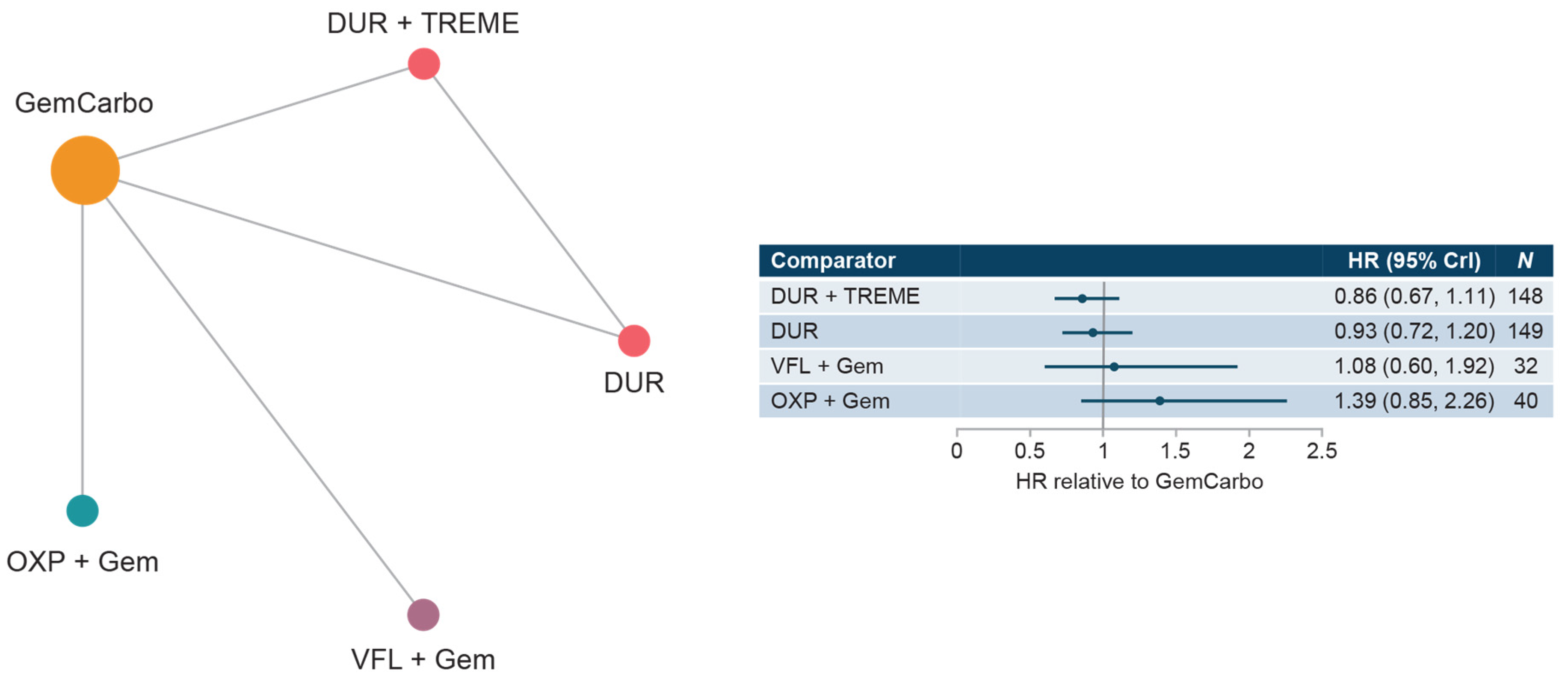 Curroncol 30 00277 g003 Curroncol 30 00277 g003