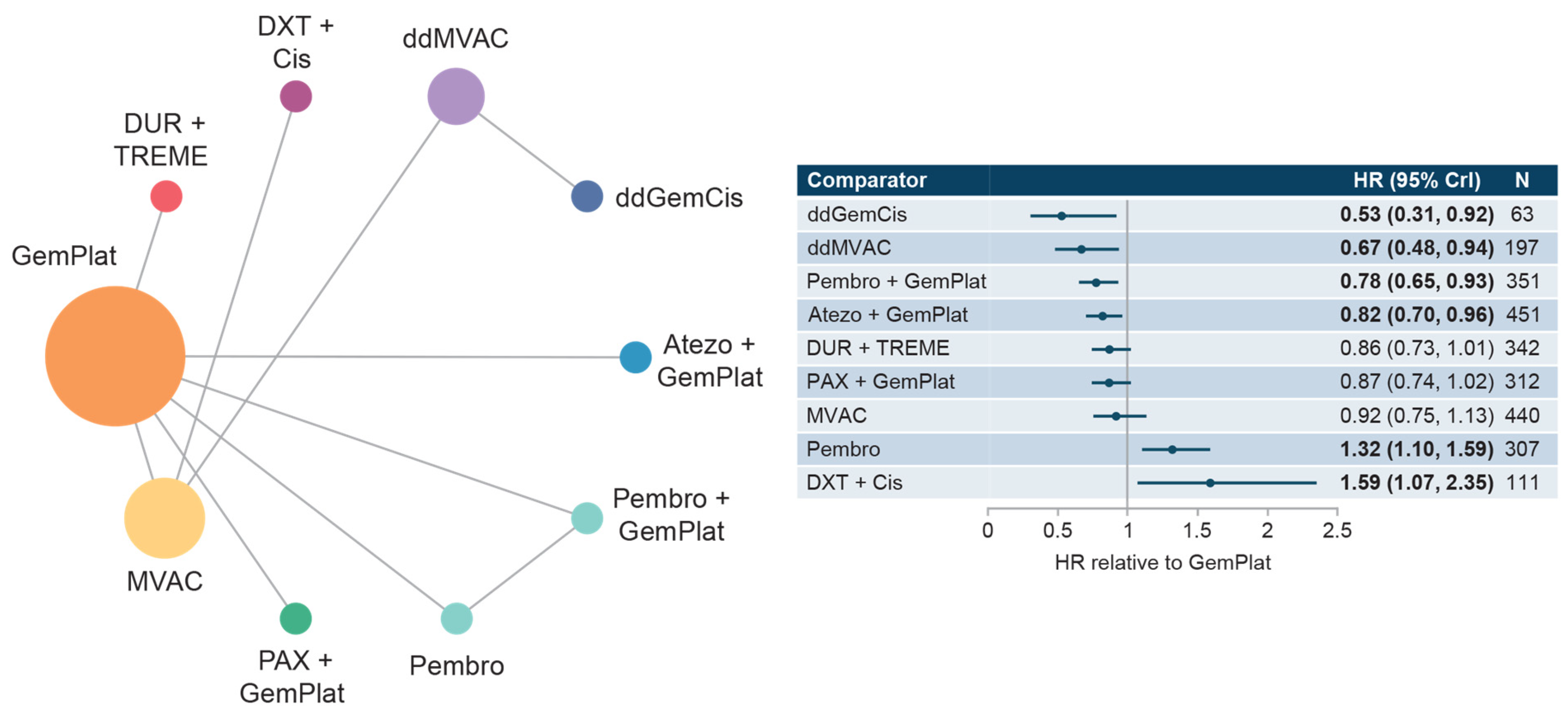 Curroncol 30 00277 g004 Curroncol 30 00277 g004
