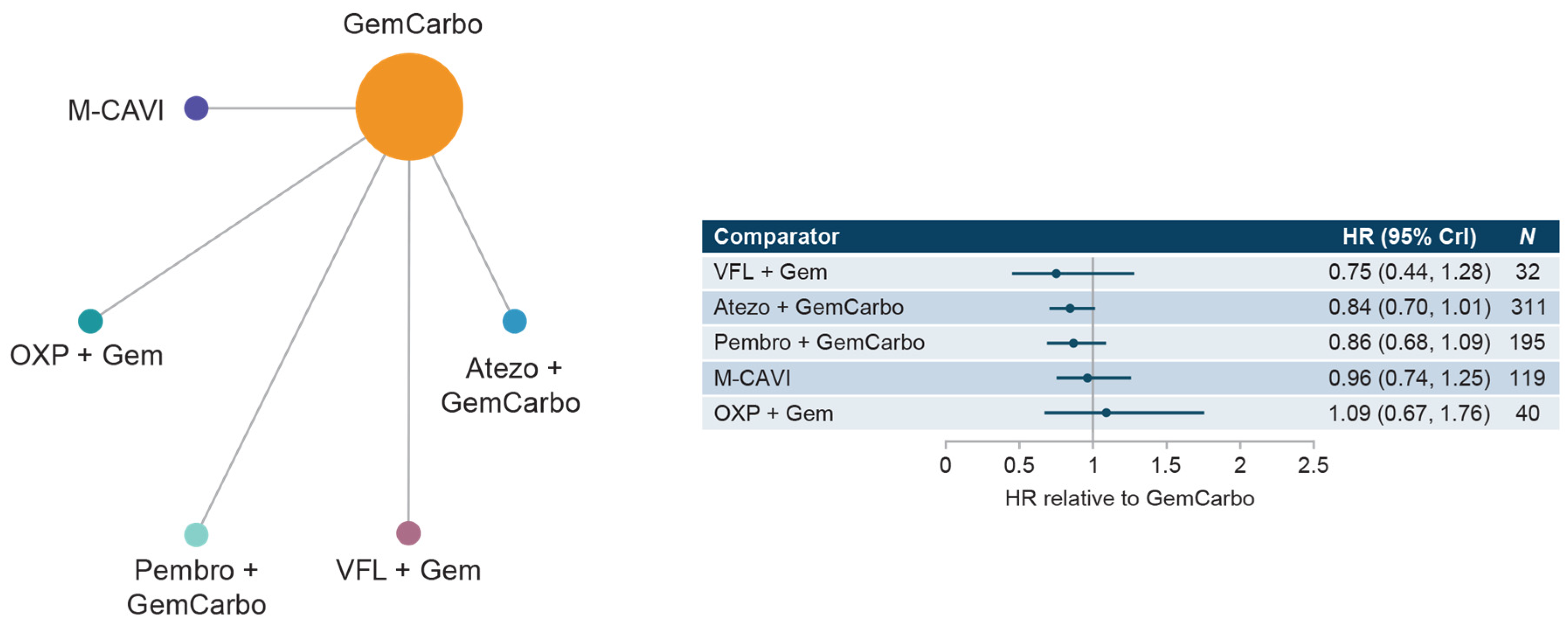 Curroncol 30 00277 g005 Curroncol 30 00277 g005