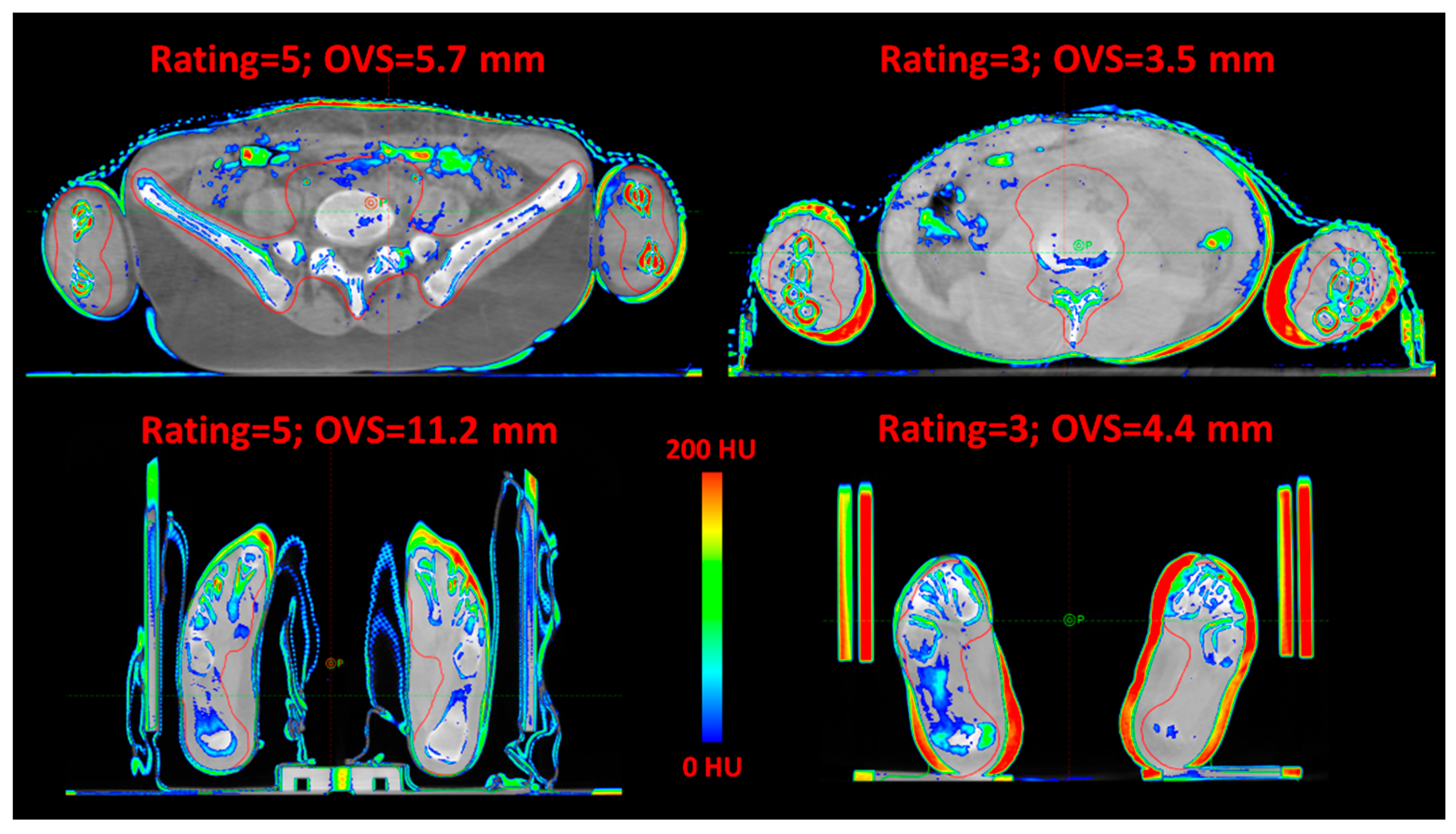 Curroncol 30 00309 g003 Curroncol 30 00309 g003