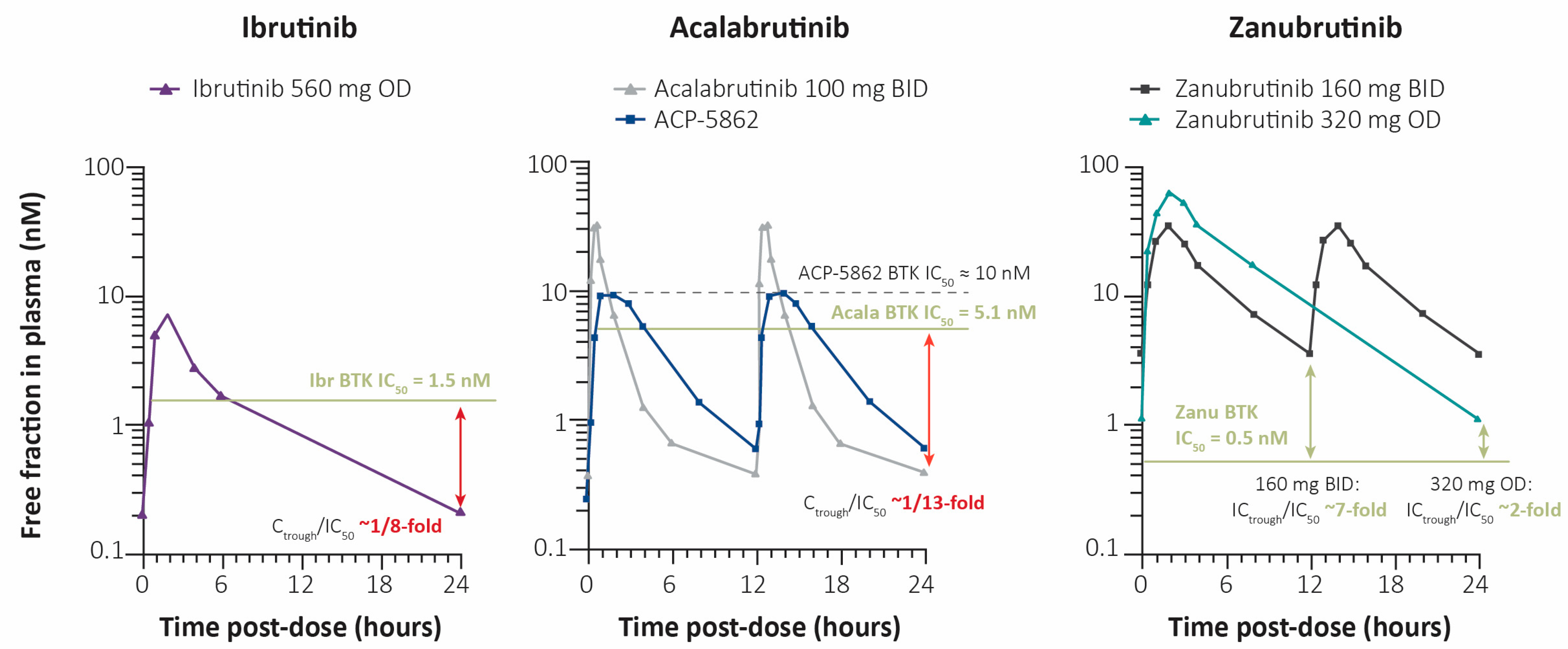 Curroncol 30 00322 g001 Curroncol 30 00322 g001
