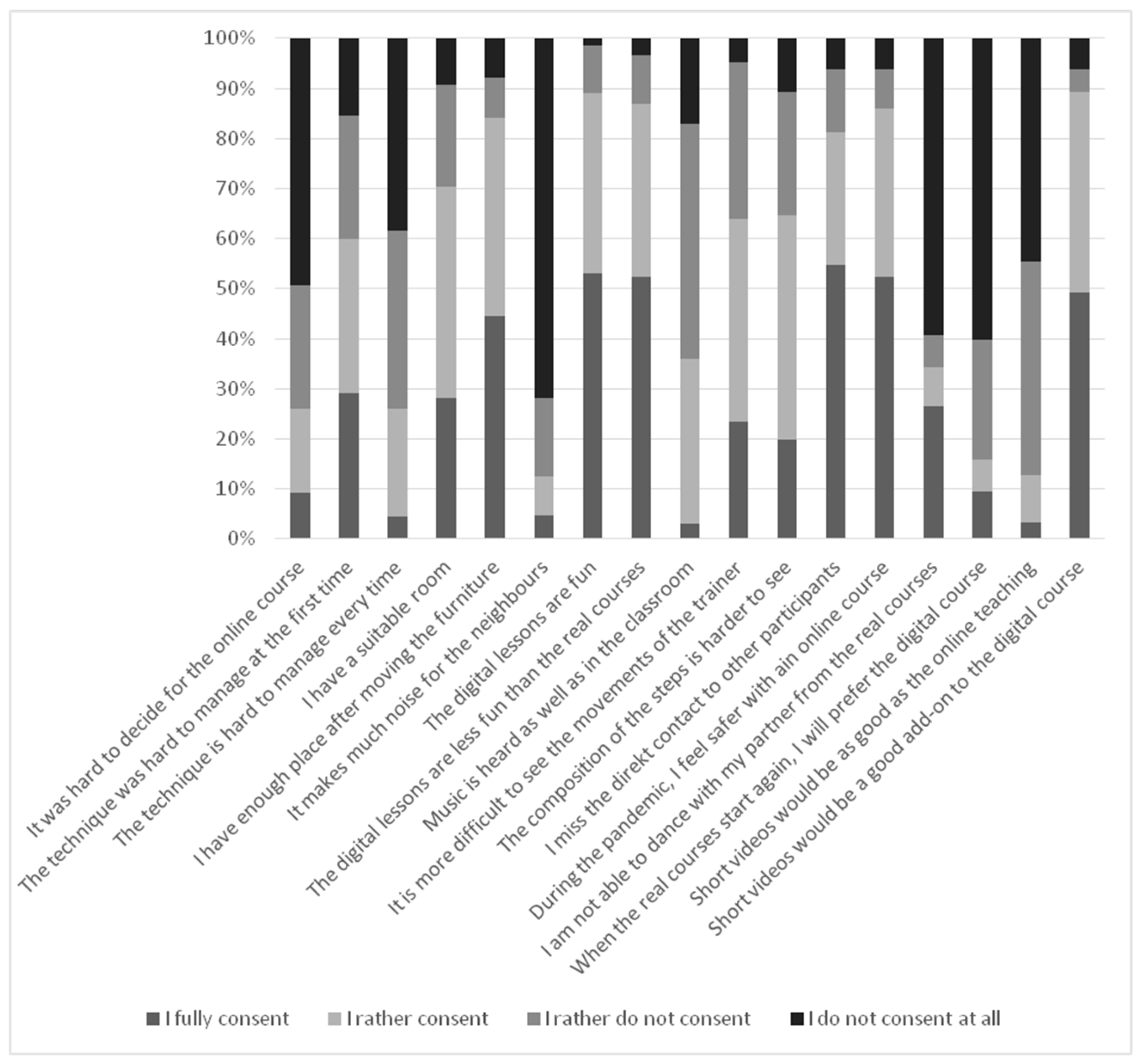 Curroncol 30 00337 g001