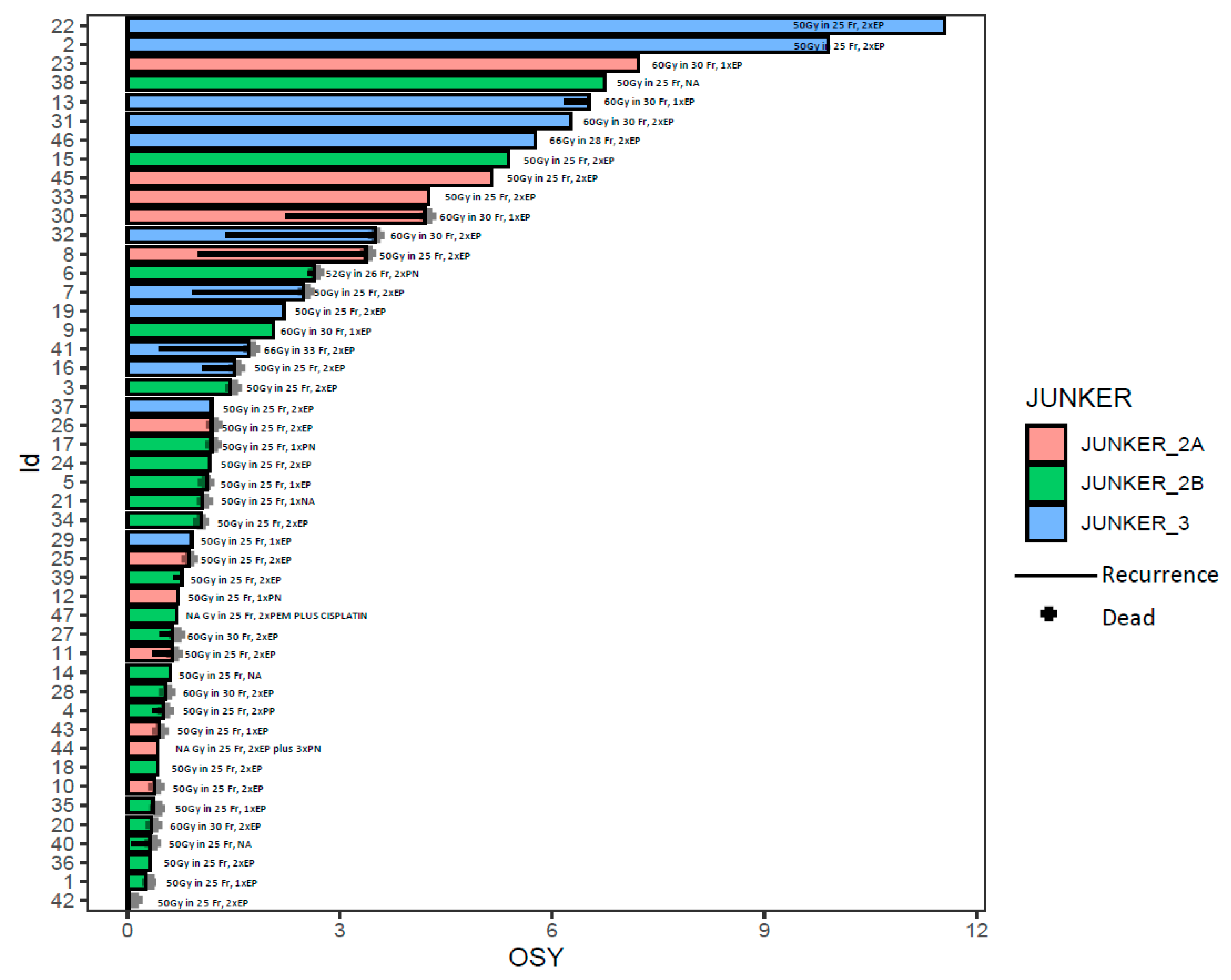 Curroncol 30 00344 g001 Curroncol 30 00344 g001