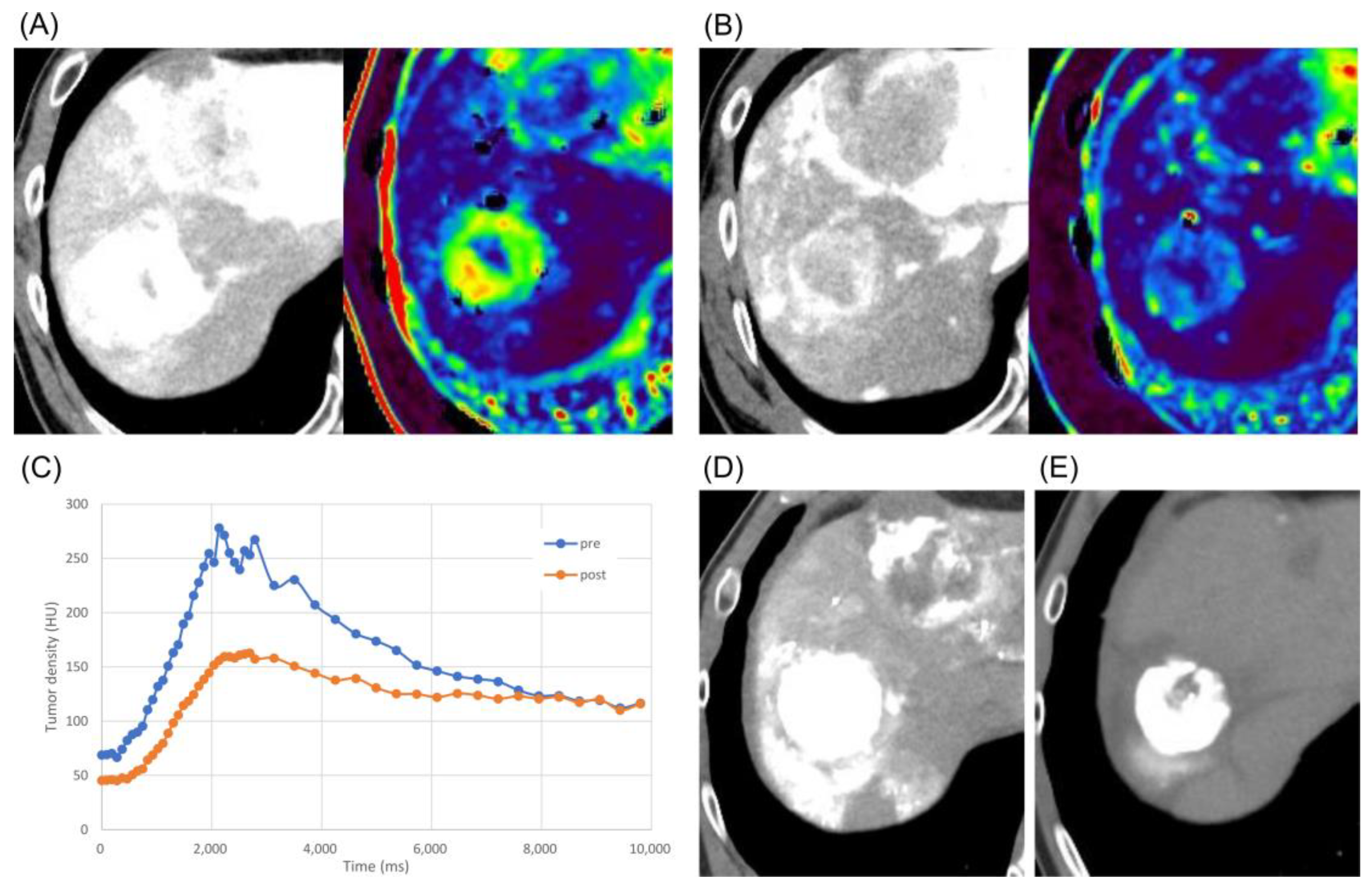 Curroncol 30 00360 g004 Curroncol 30 00360 g004
