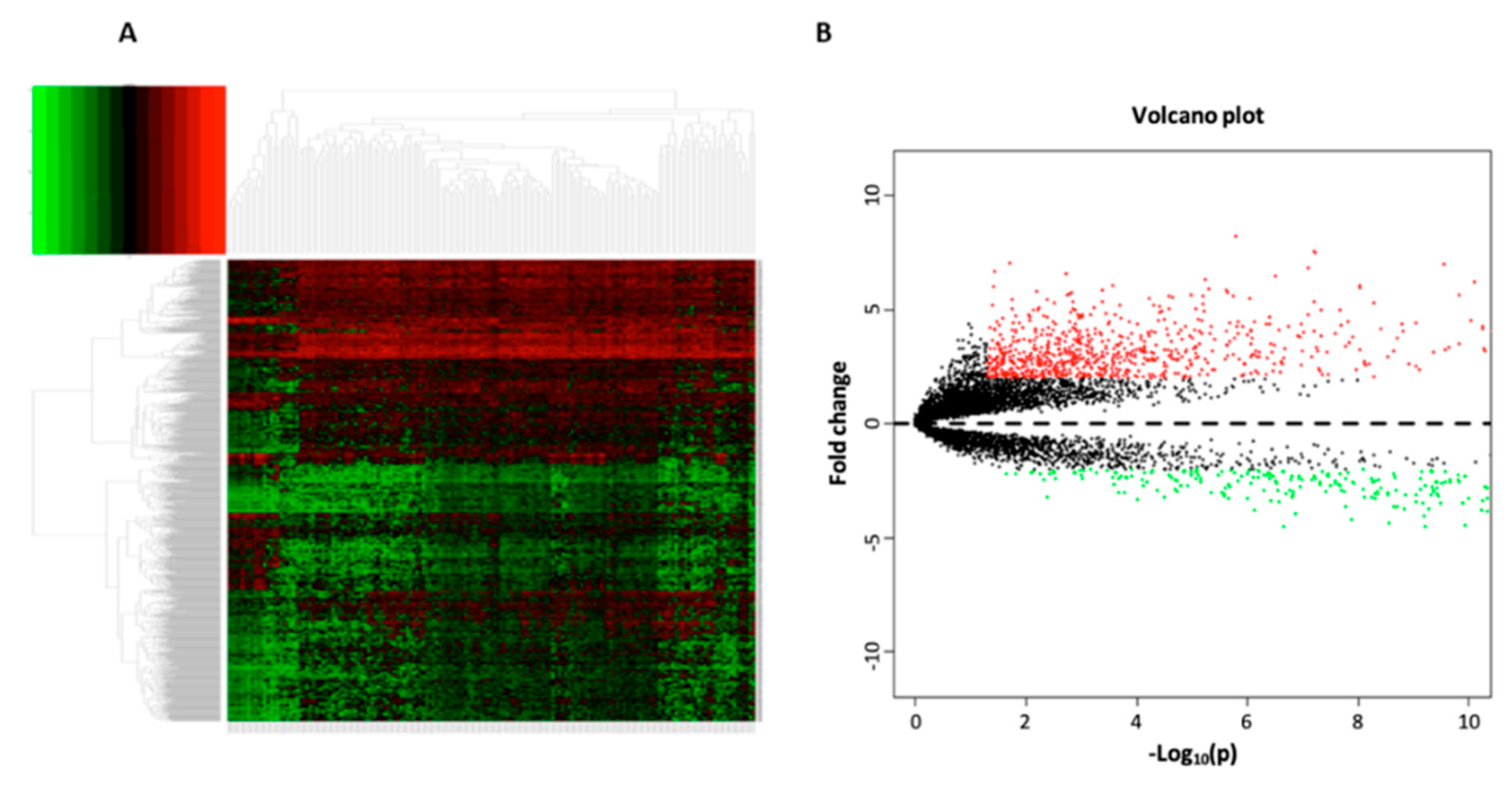 Curroncol 30 00363 g002 Curroncol 30 00363 g002