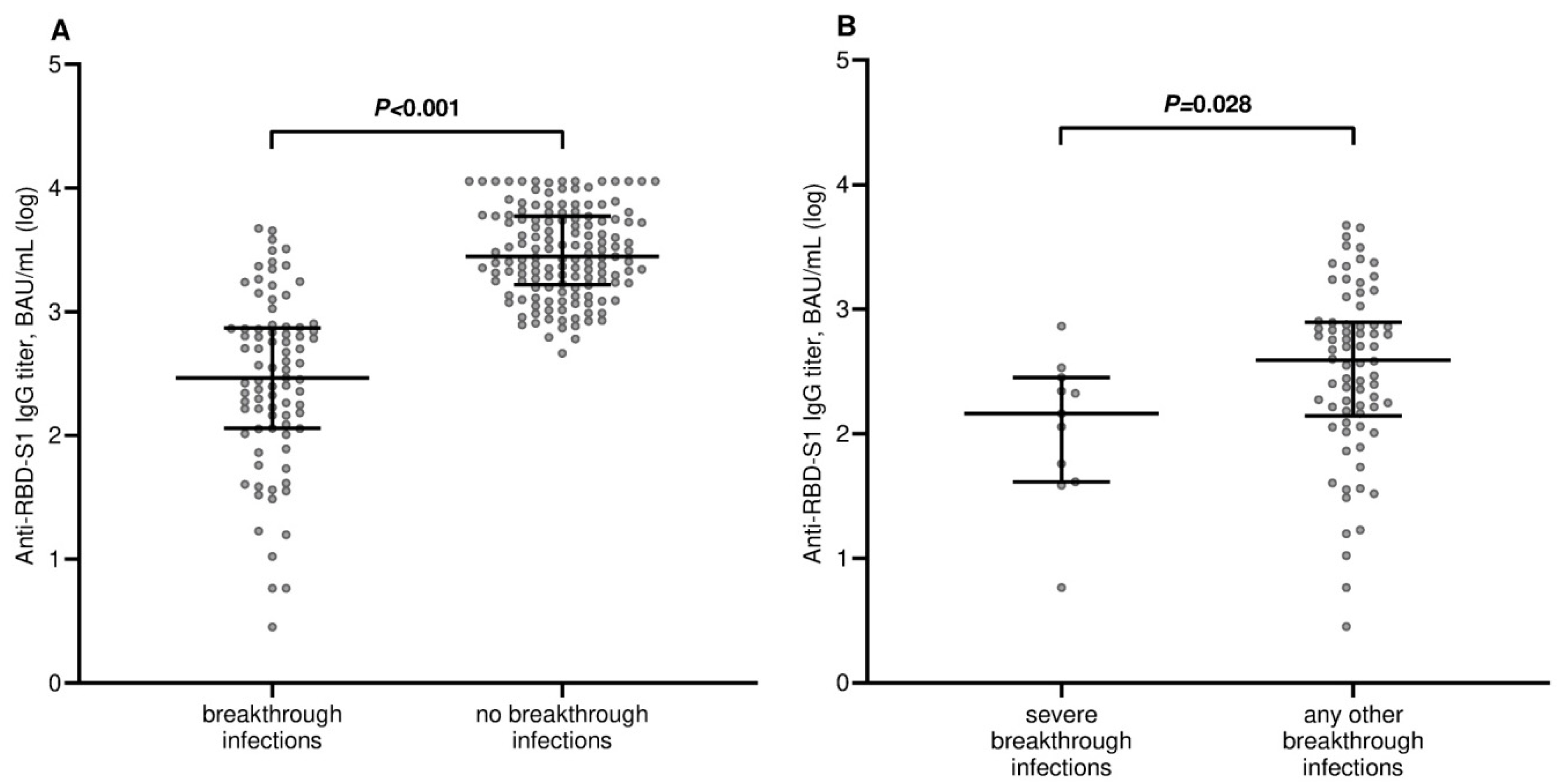 Curroncol 30 00386 g001
