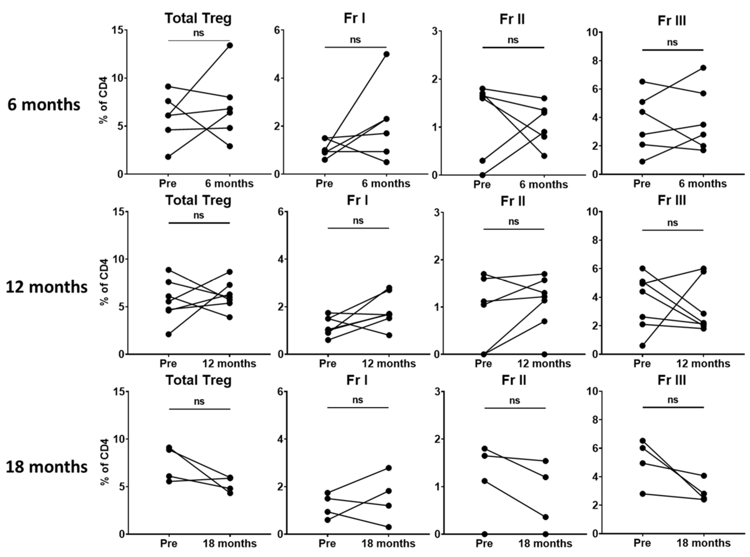 Curroncol 30 00387 g003