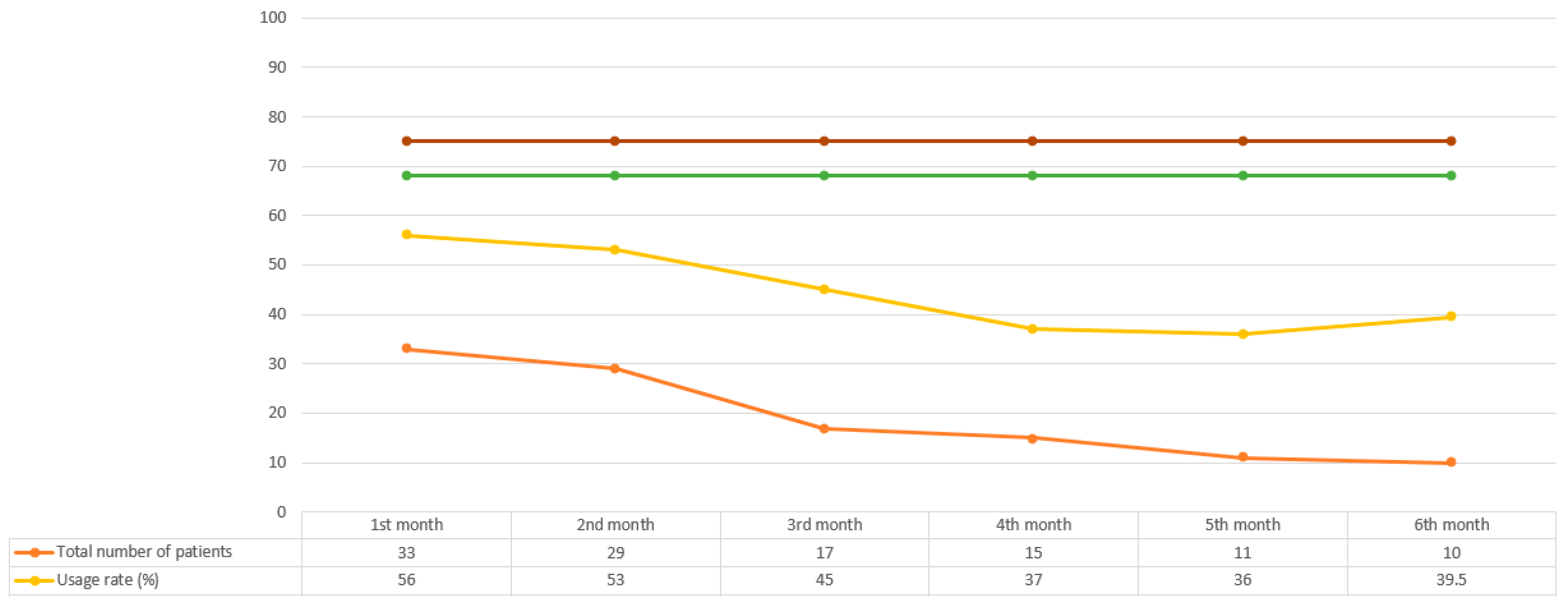 Curroncol 30 00394 g002 Curroncol 30 00394 g002