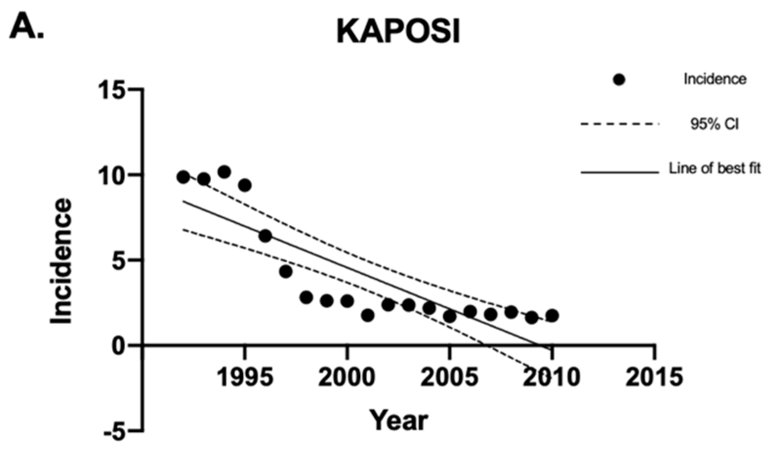 Curroncol 30 00424 g002a