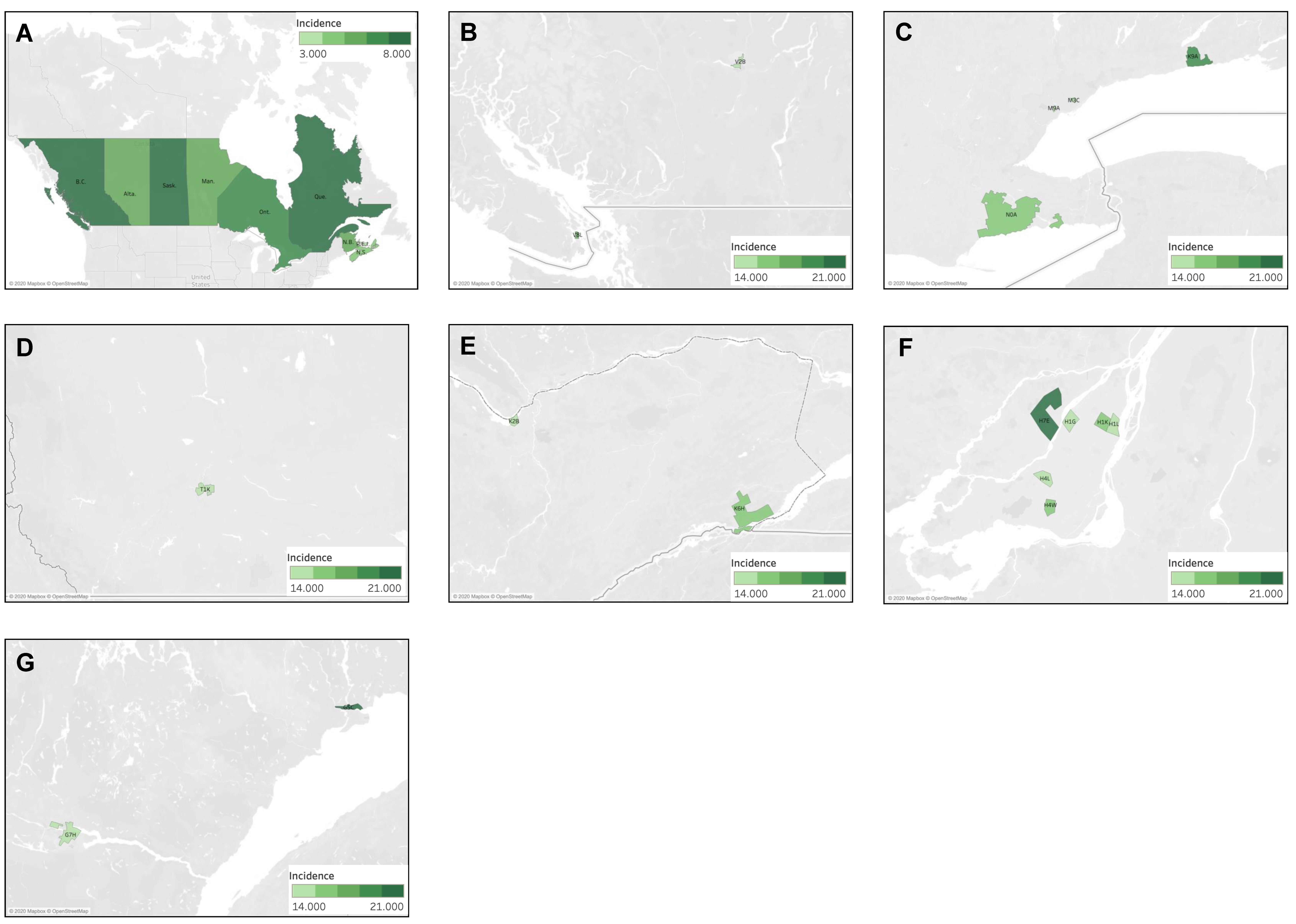 Curroncol 30 00424 g008