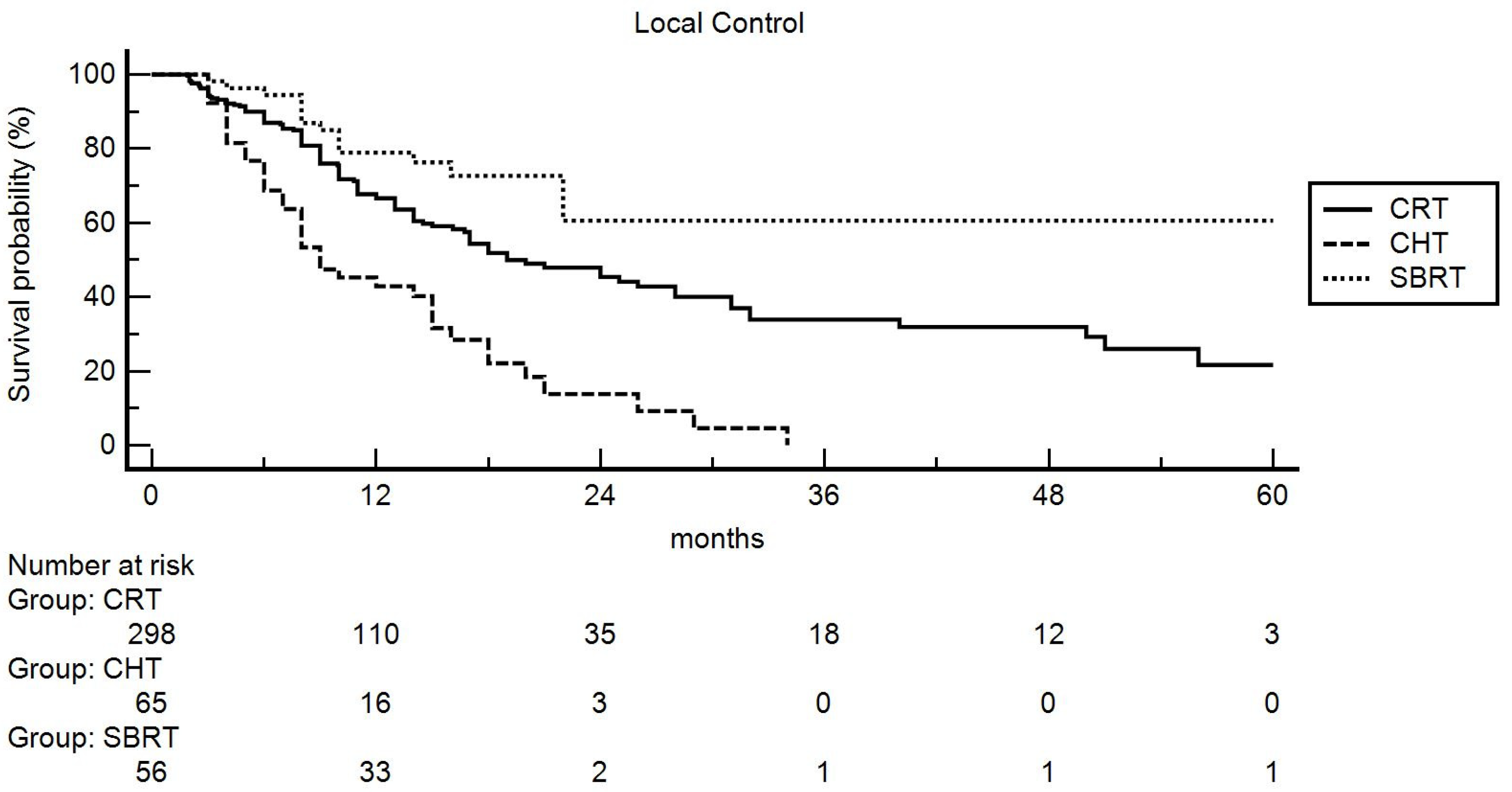 Curroncol 30 00427 g001