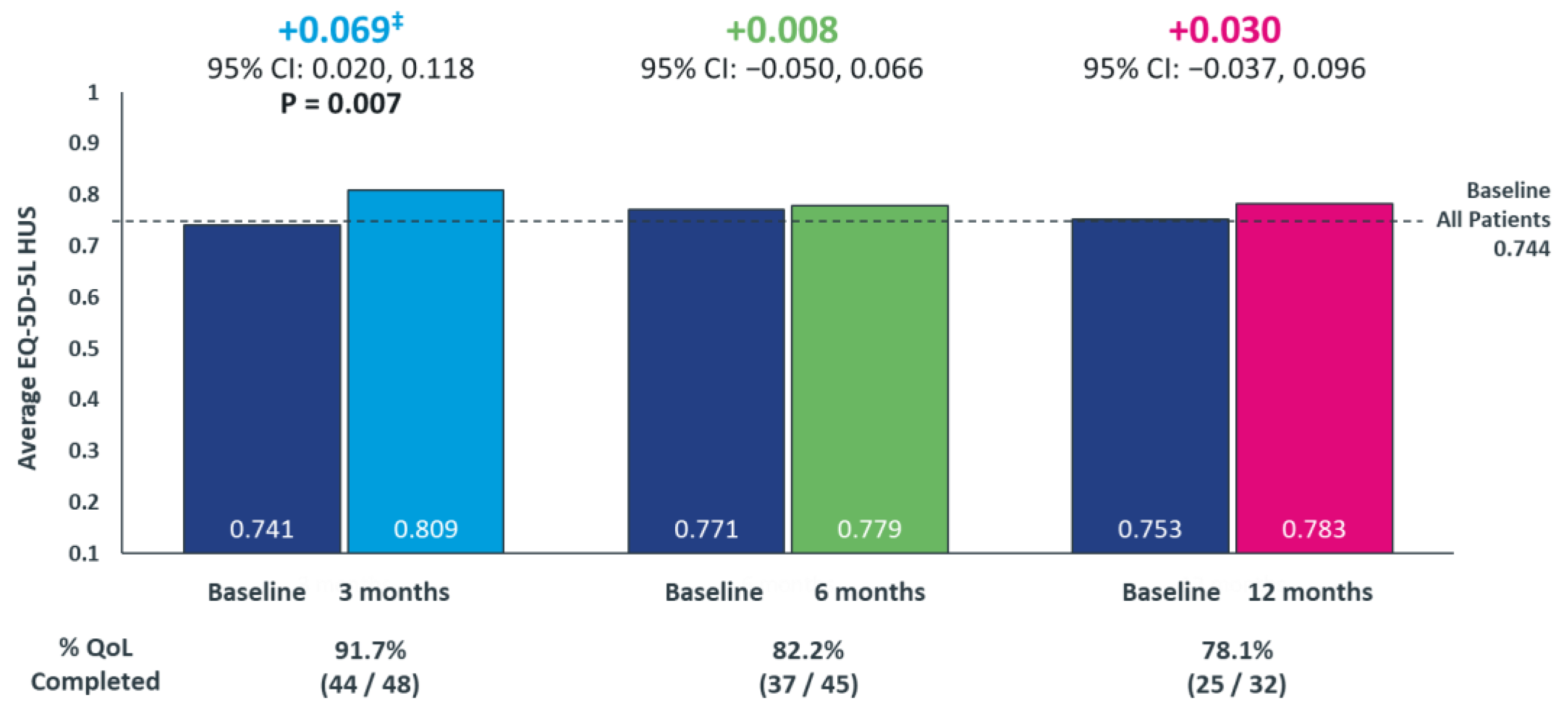 Curroncol 30 00481 g004 Curroncol 30 00481 g004