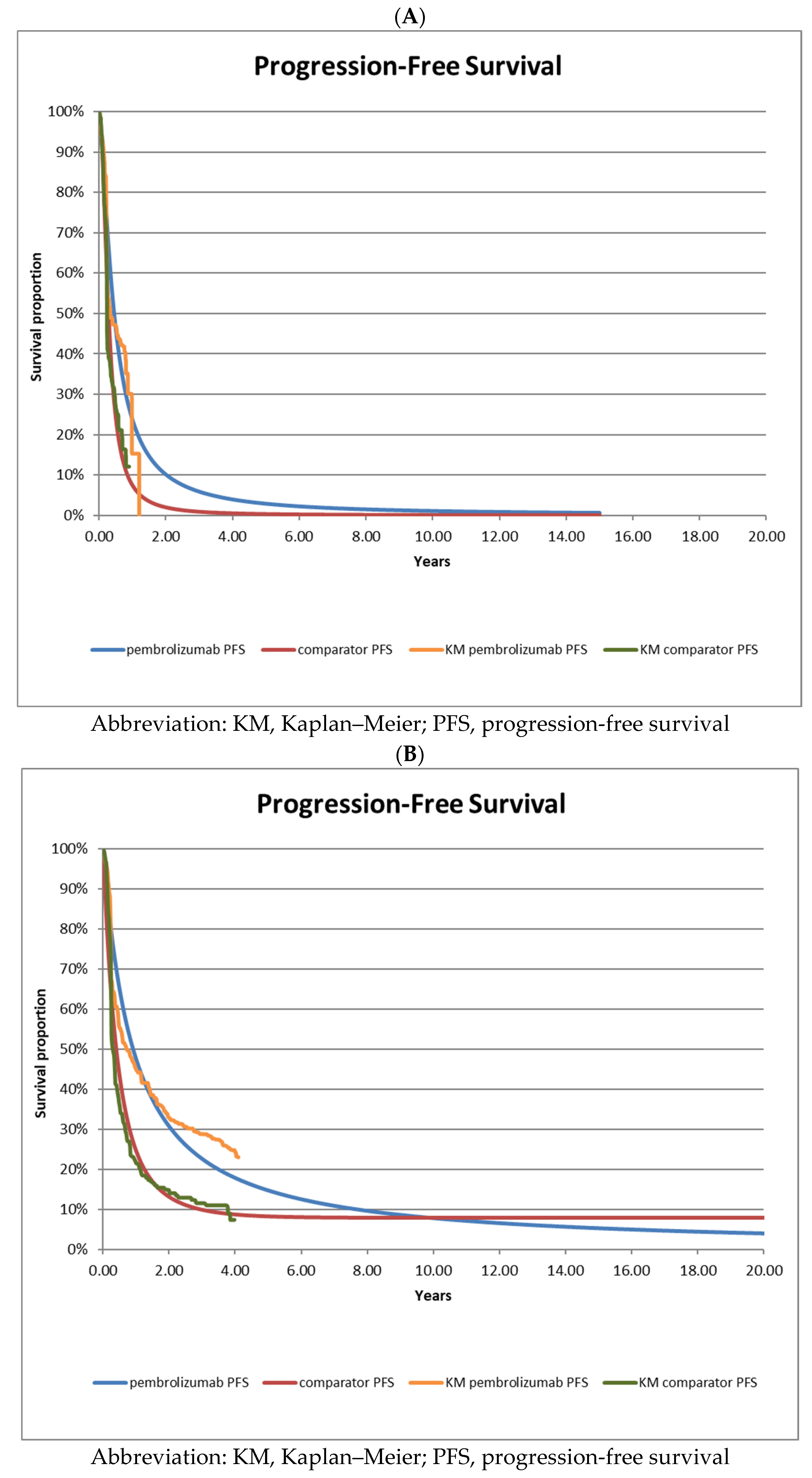 Curroncol 30 00484 g002 Curroncol 30 00484 g002