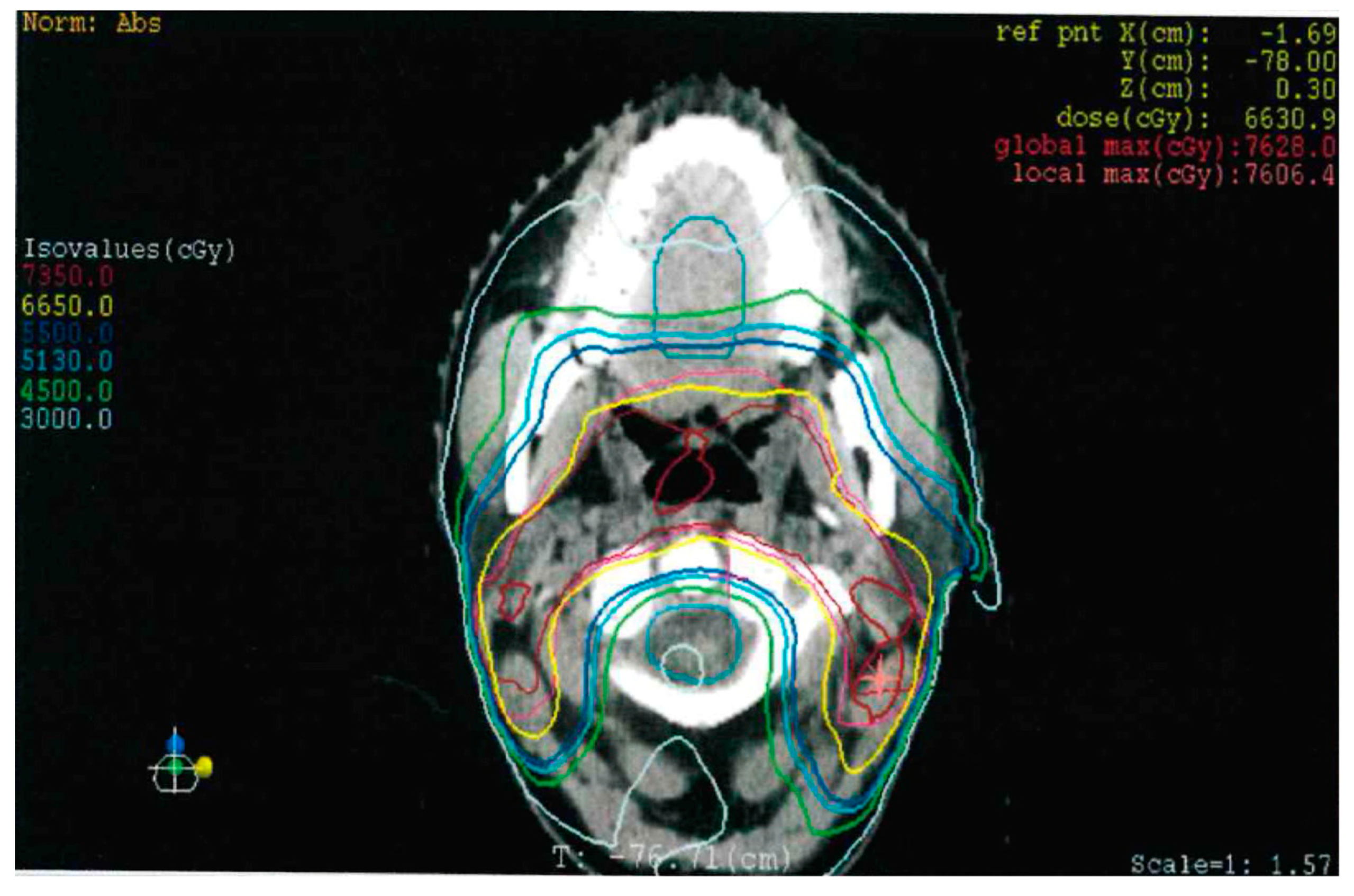 Curroncol 30 00492 g008 Curroncol 30 00492 g008