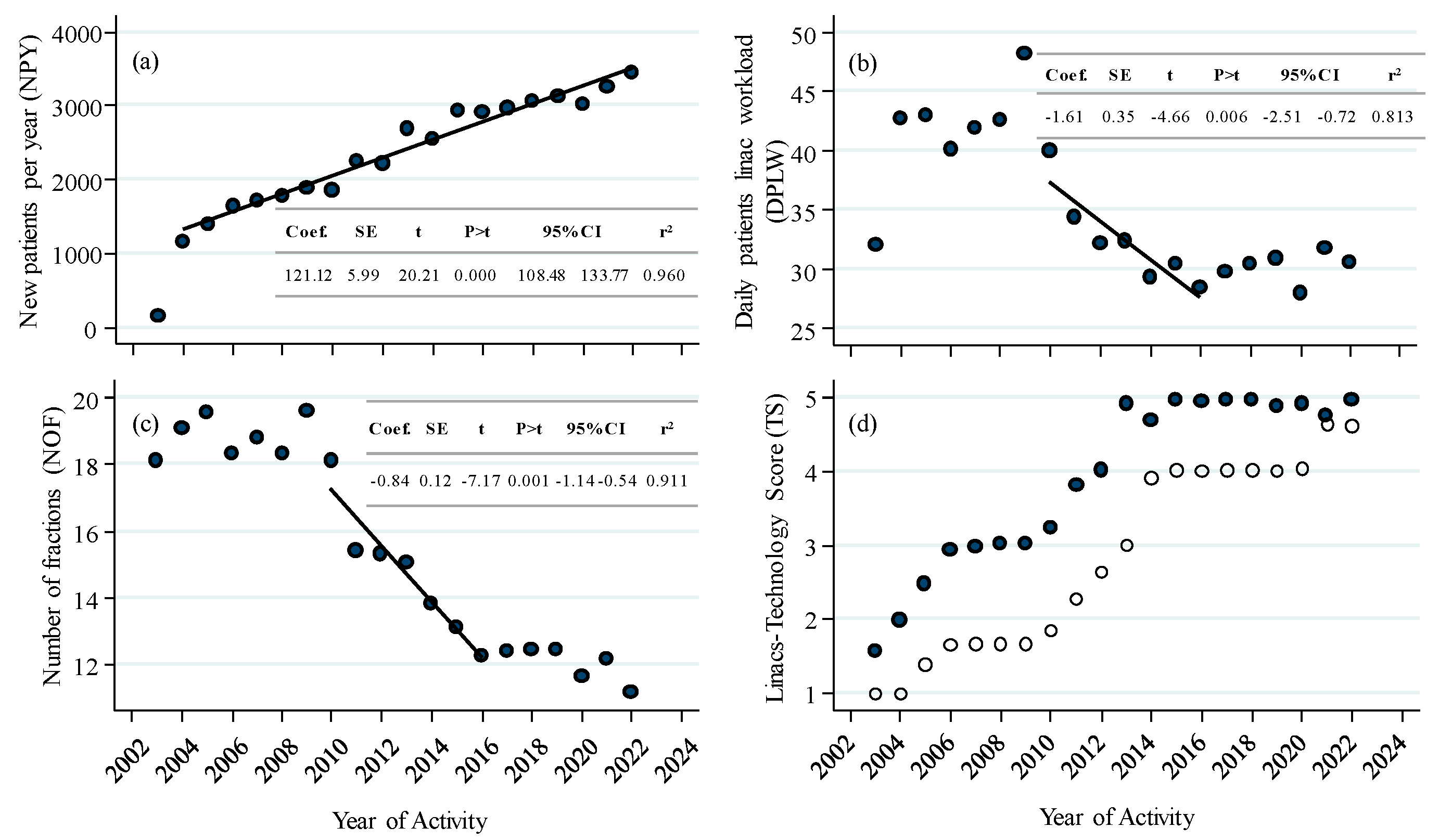 Curroncol 30 00510 g001 Curroncol 30 00510 g001