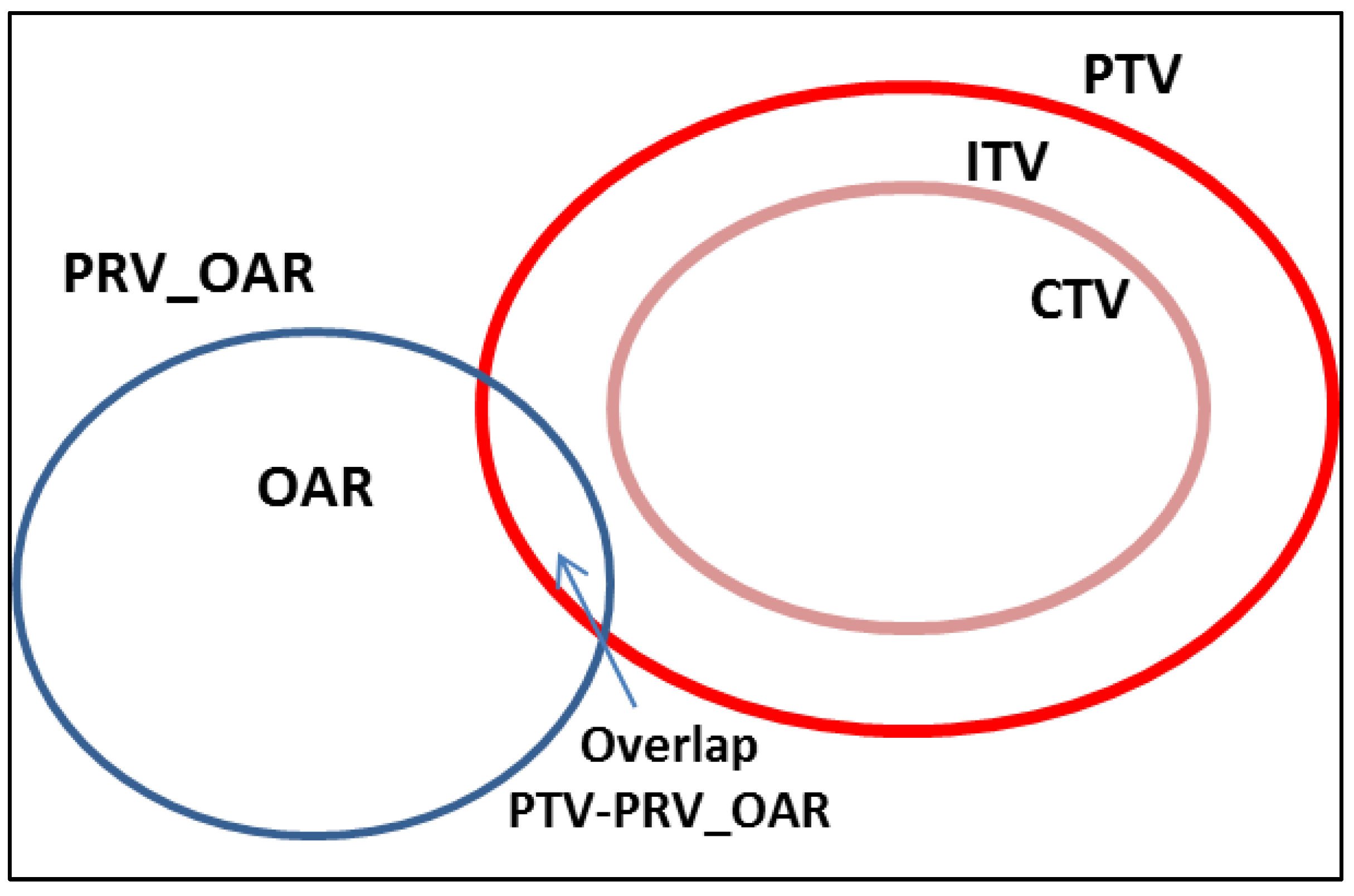 Curroncol 30 00513 g001 Curroncol 30 00513 g001