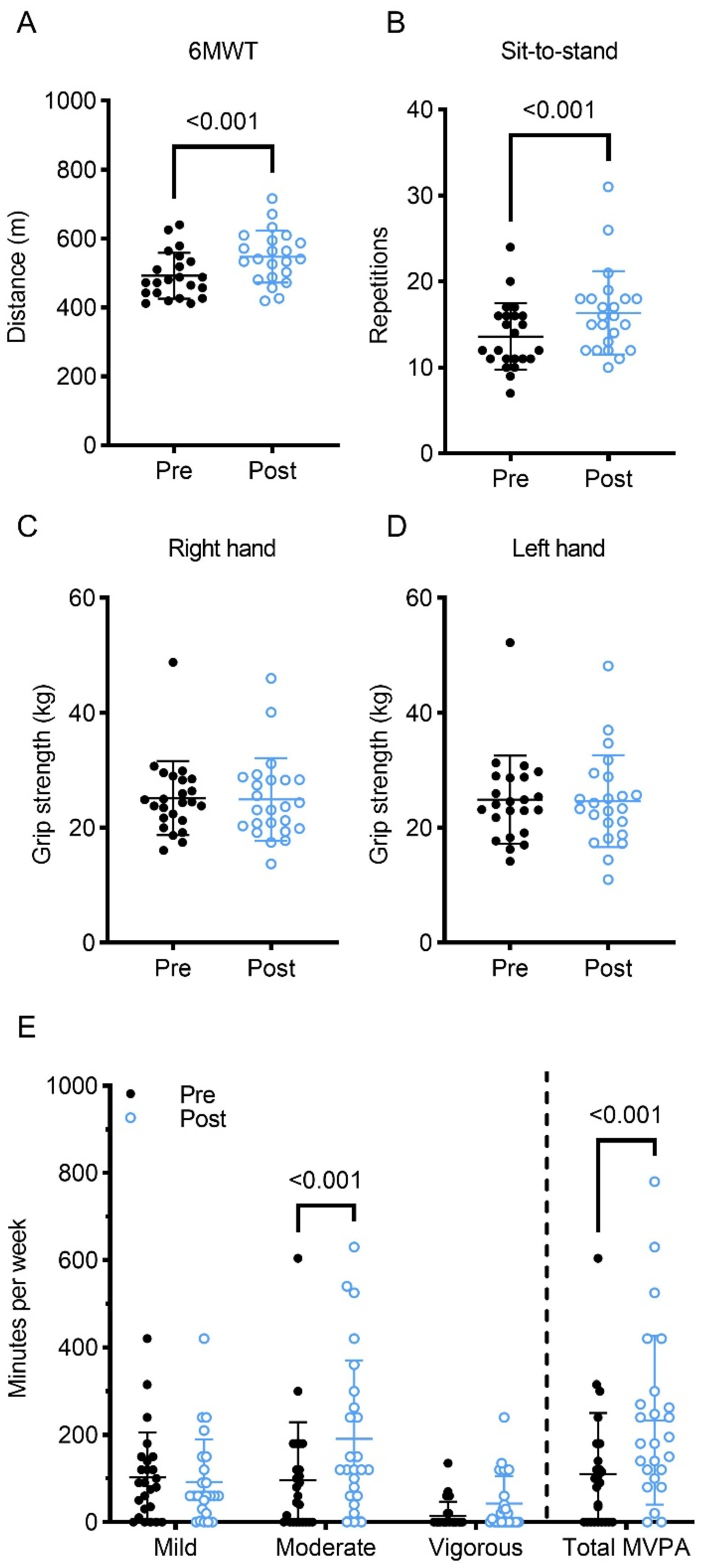 Curroncol 30 00522 g003 Curroncol 30 00522 g003